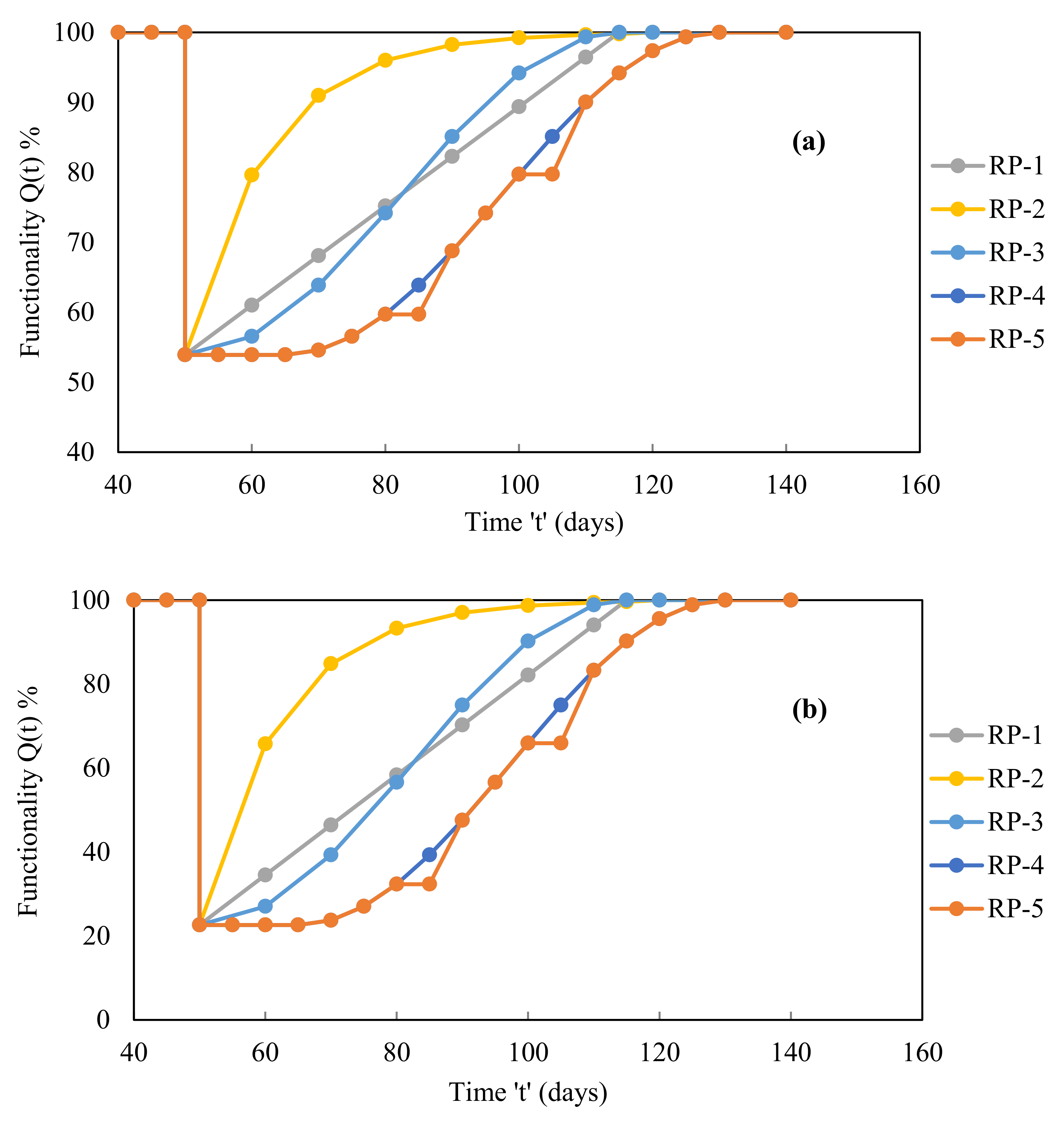 Applsci 13 01316 g018