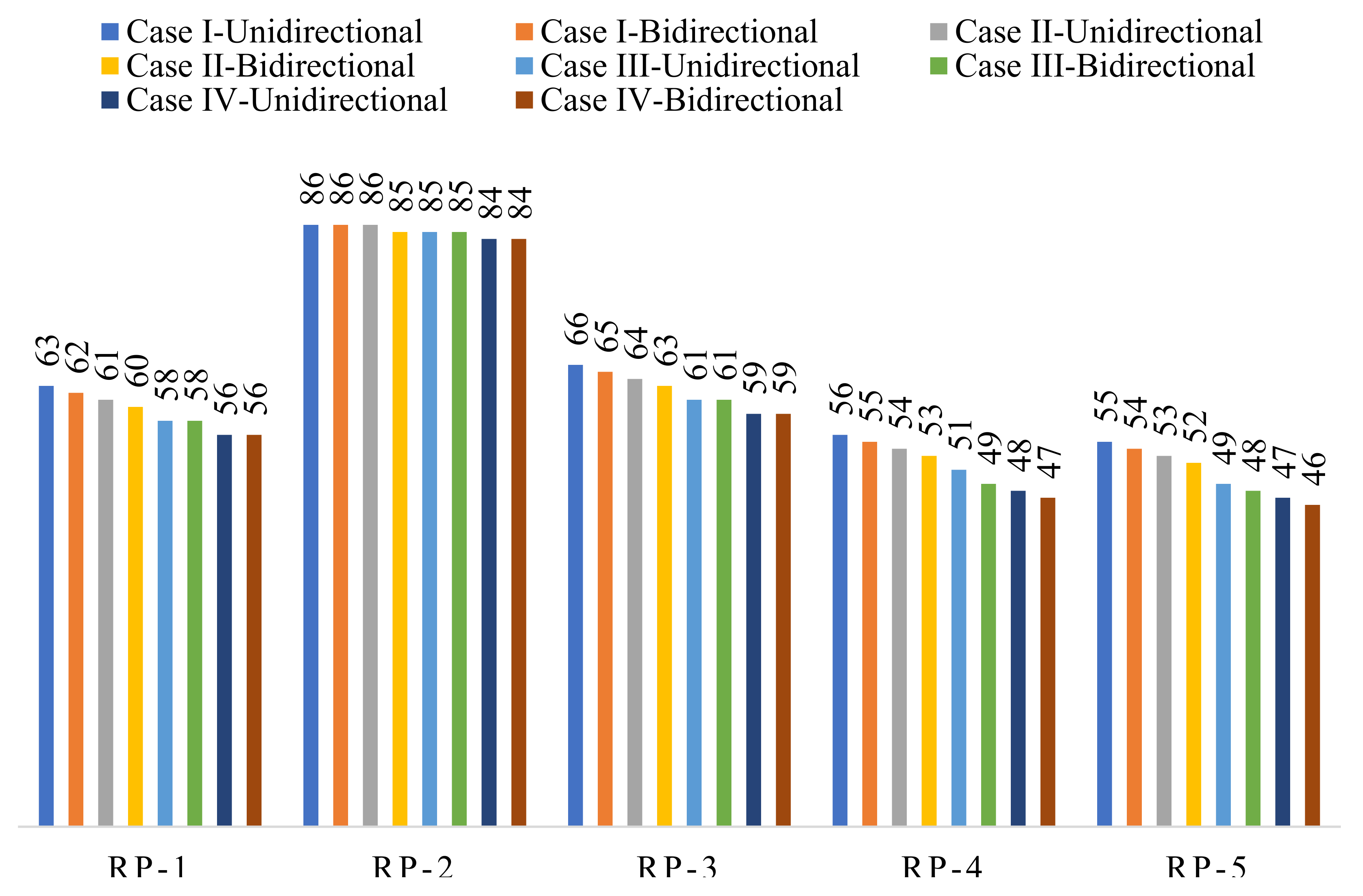 Applsci 13 01316 g022