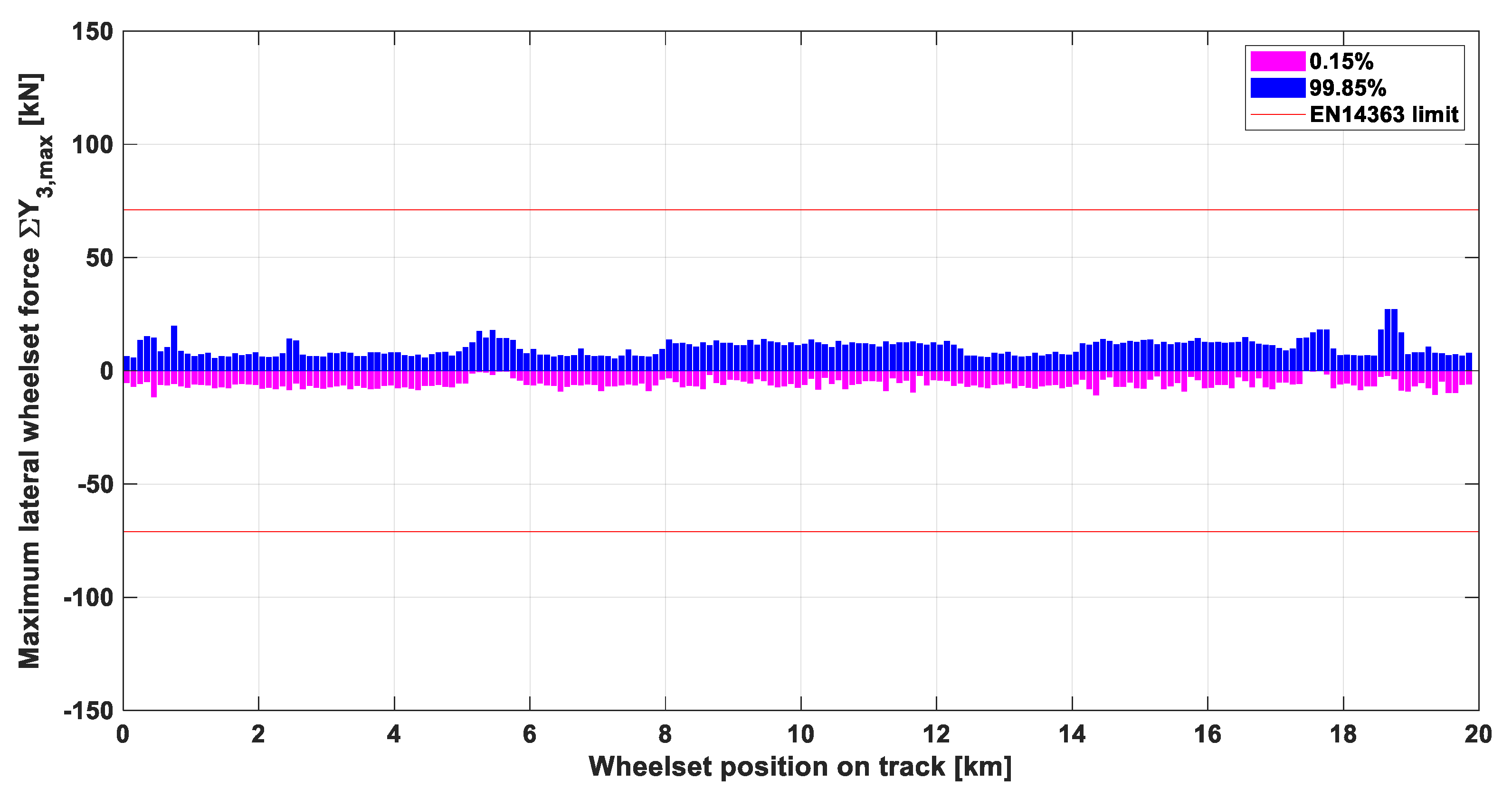 Applsci 13 01318 g005 550