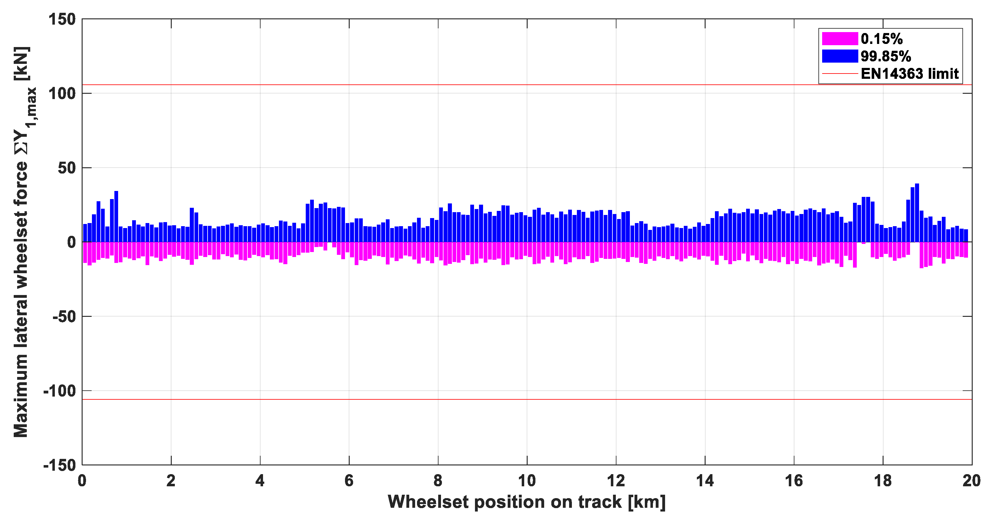 Applsci 13 01318 g006 550