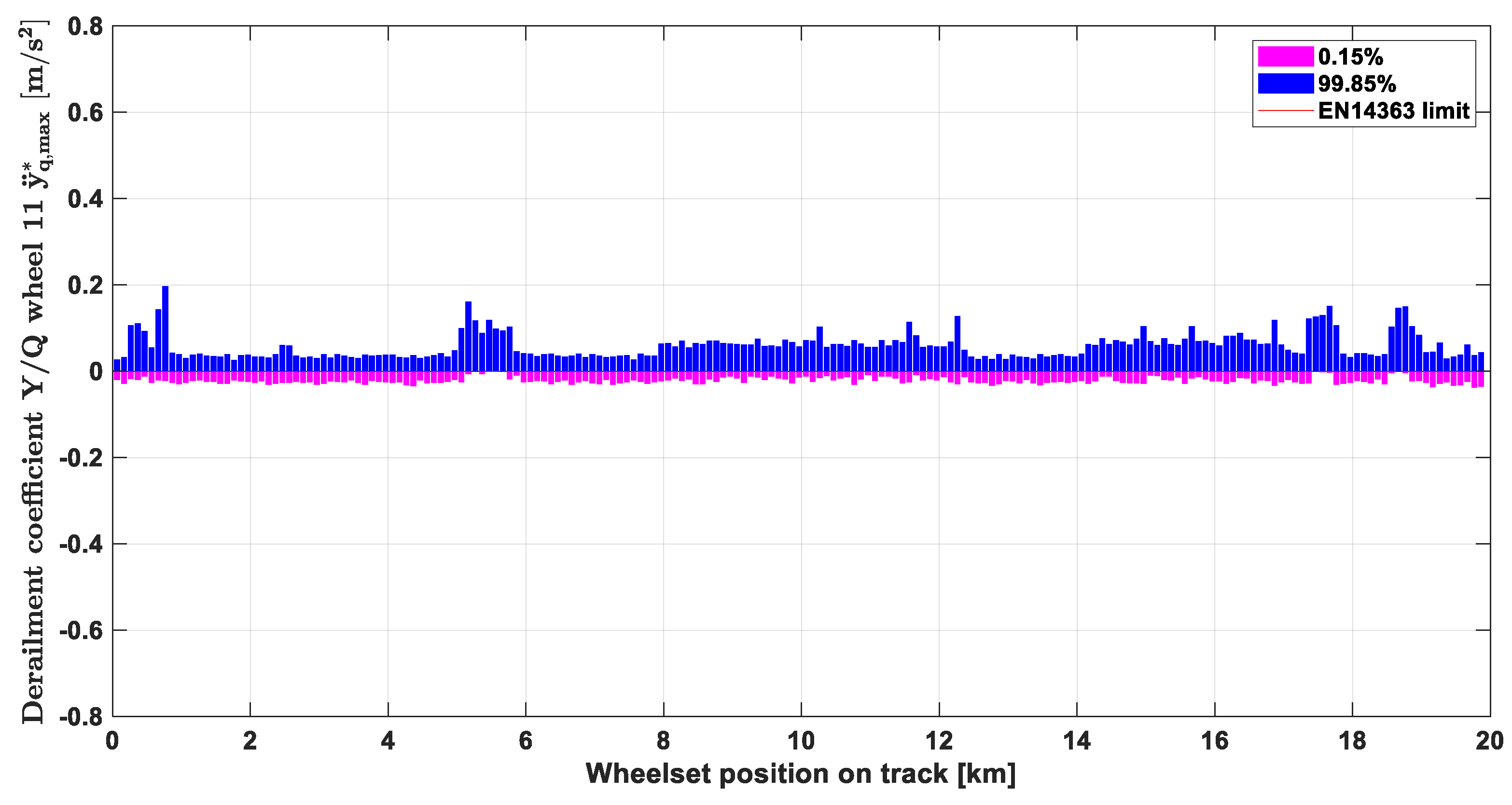 Applsci 13 01318 g007 550