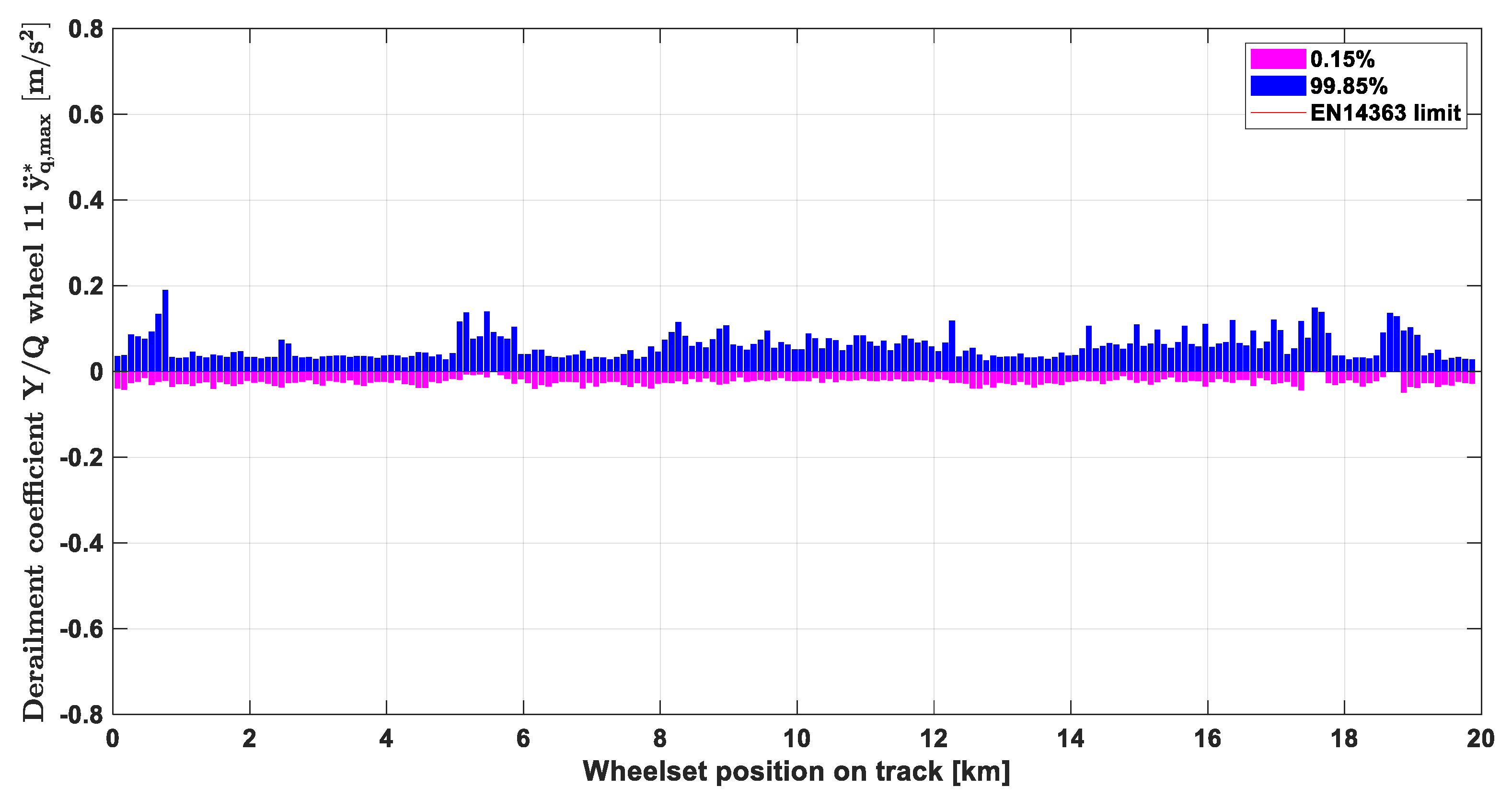 Applsci 13 01318 g008 550