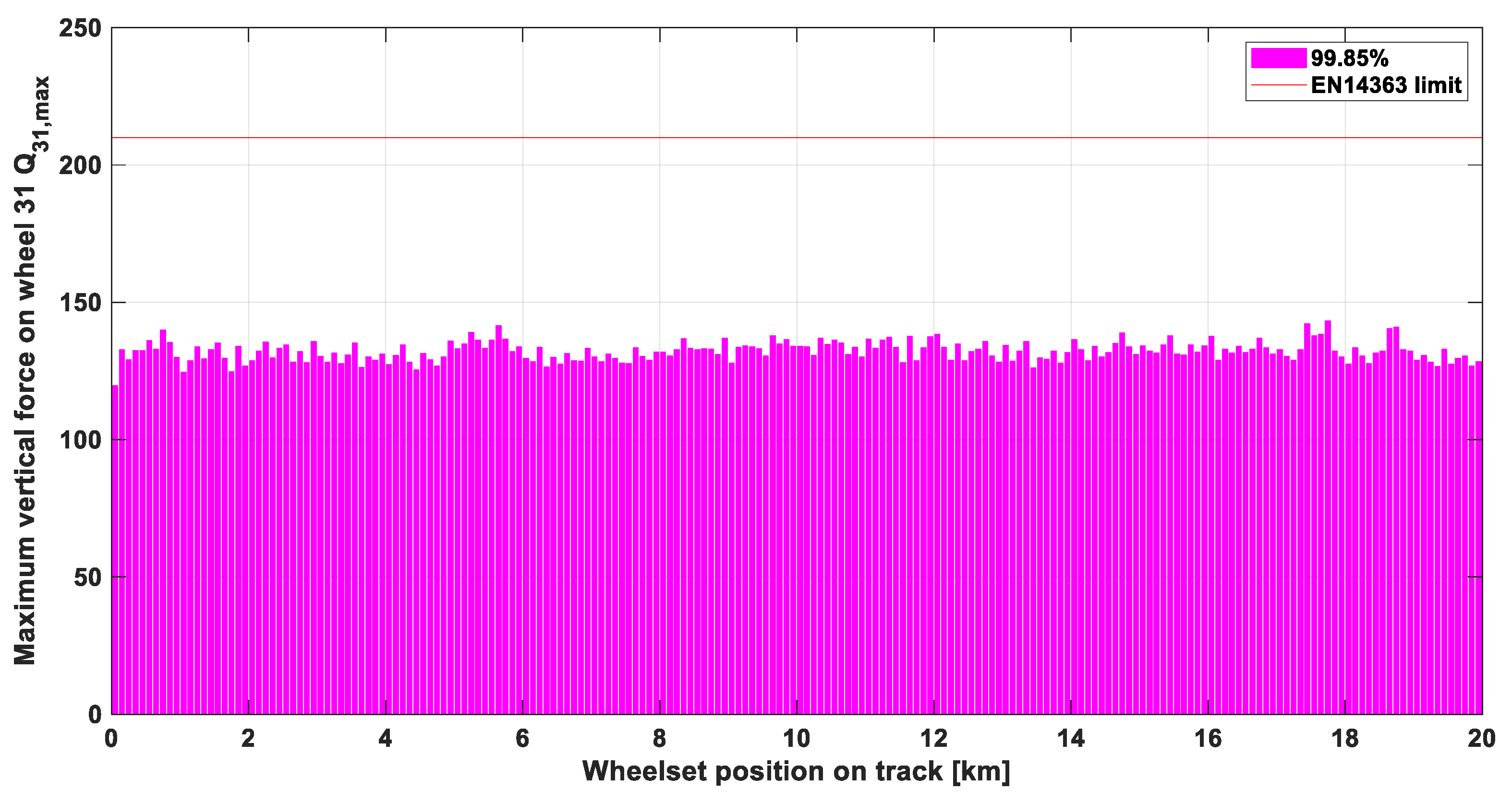 Applsci 13 01318 g009 550