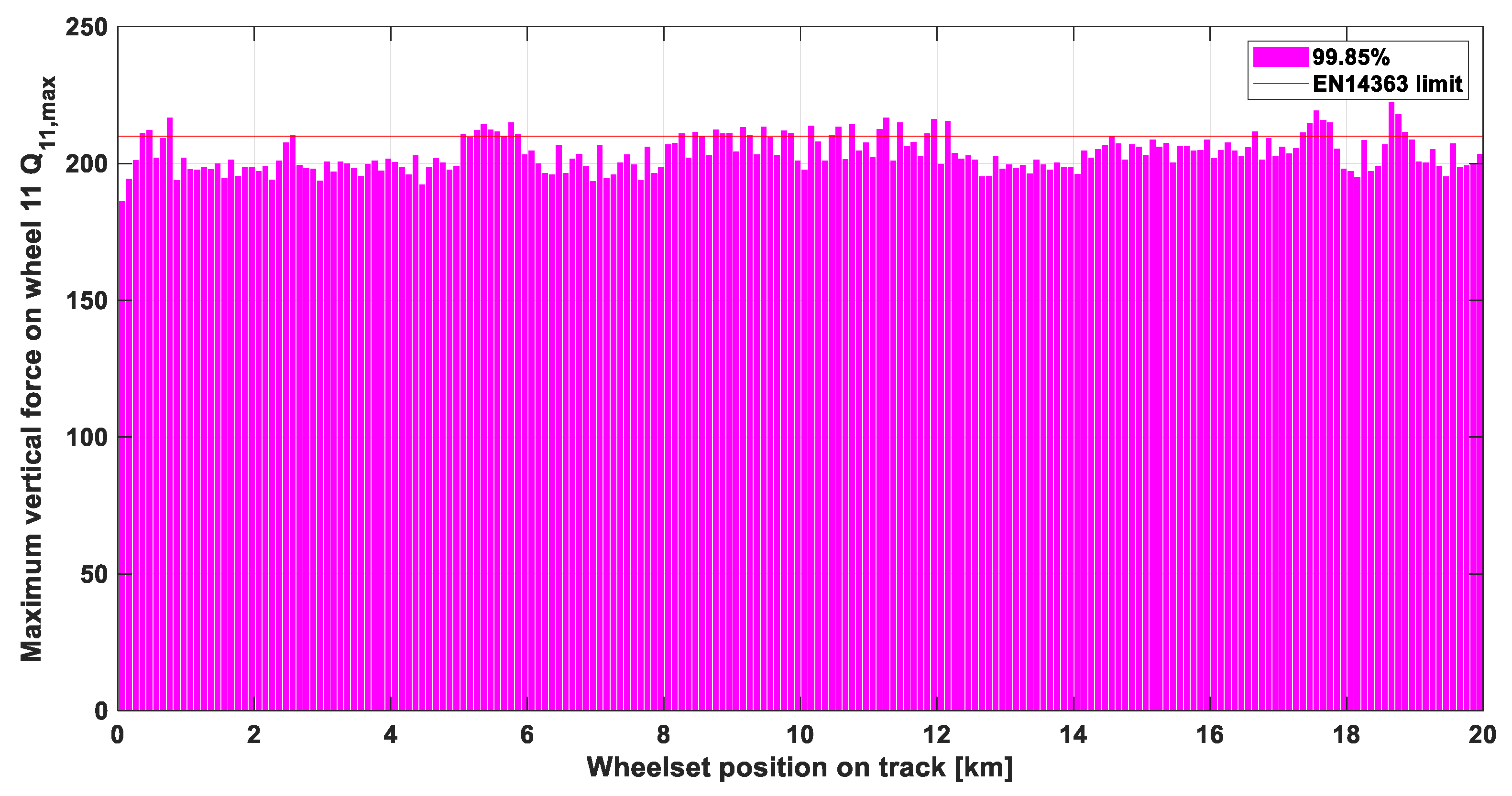 Applsci 13 01318 g010 550