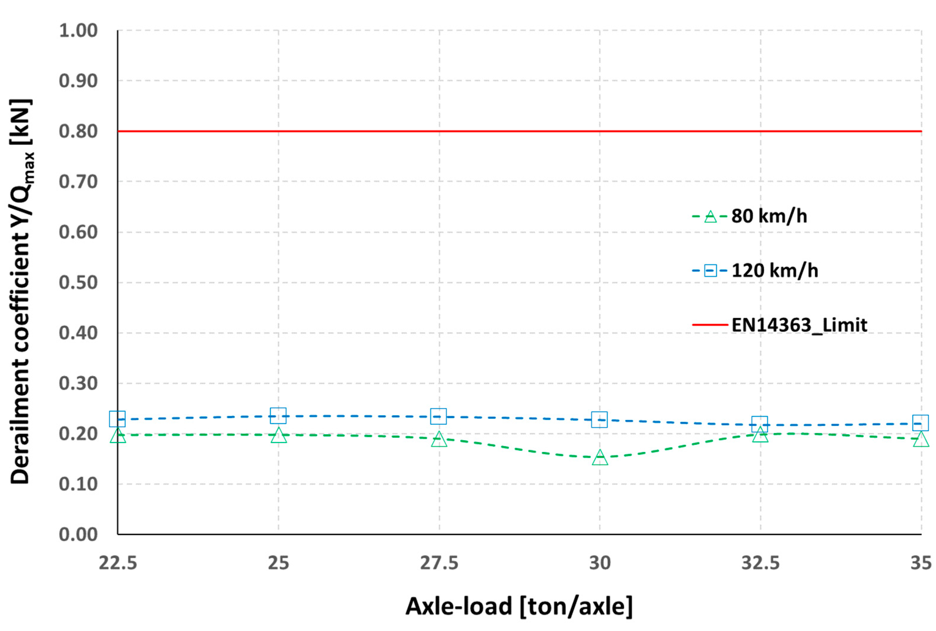 Applsci 13 01318 g013 550