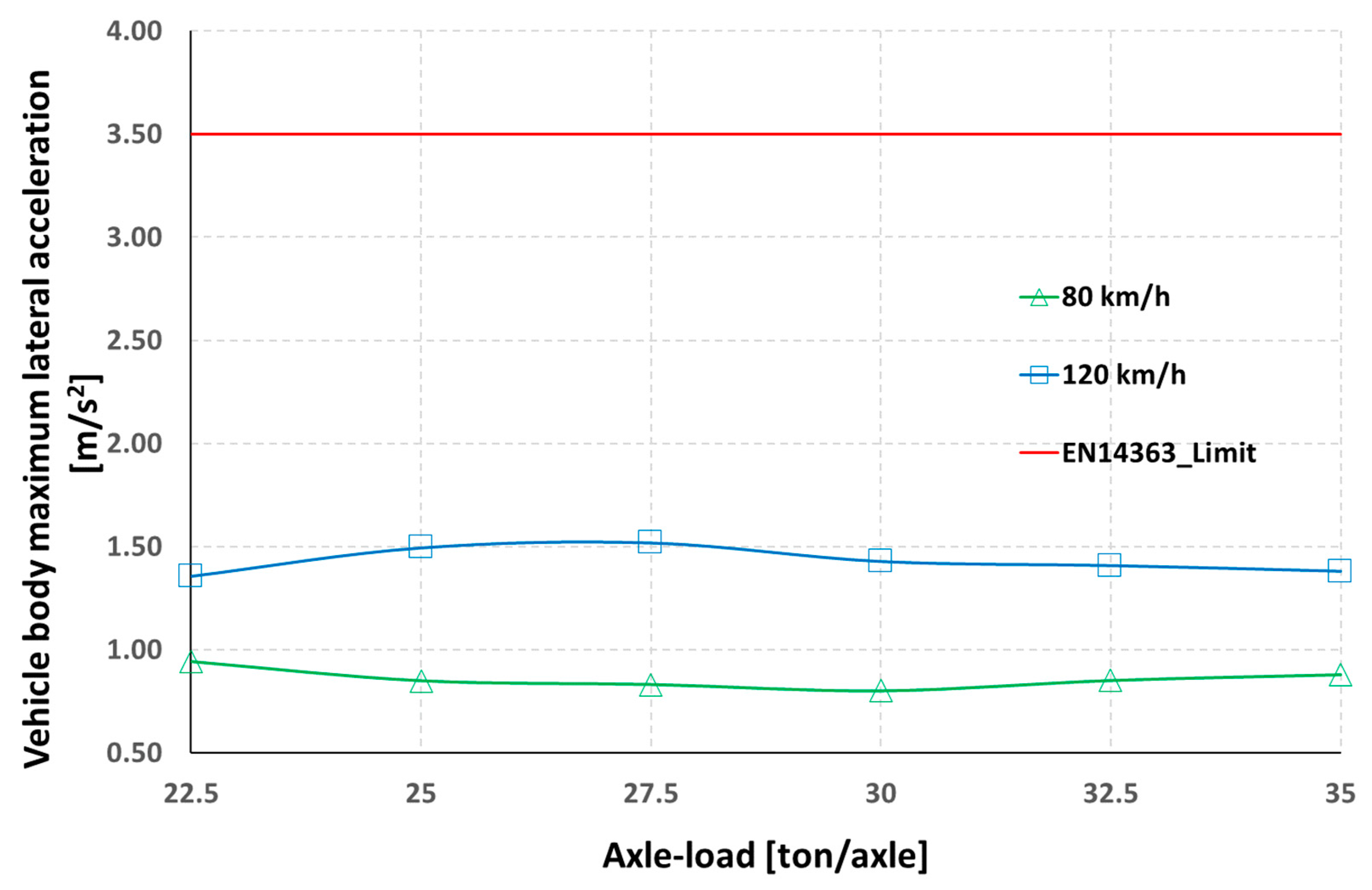 Applsci 13 01318 g014 550