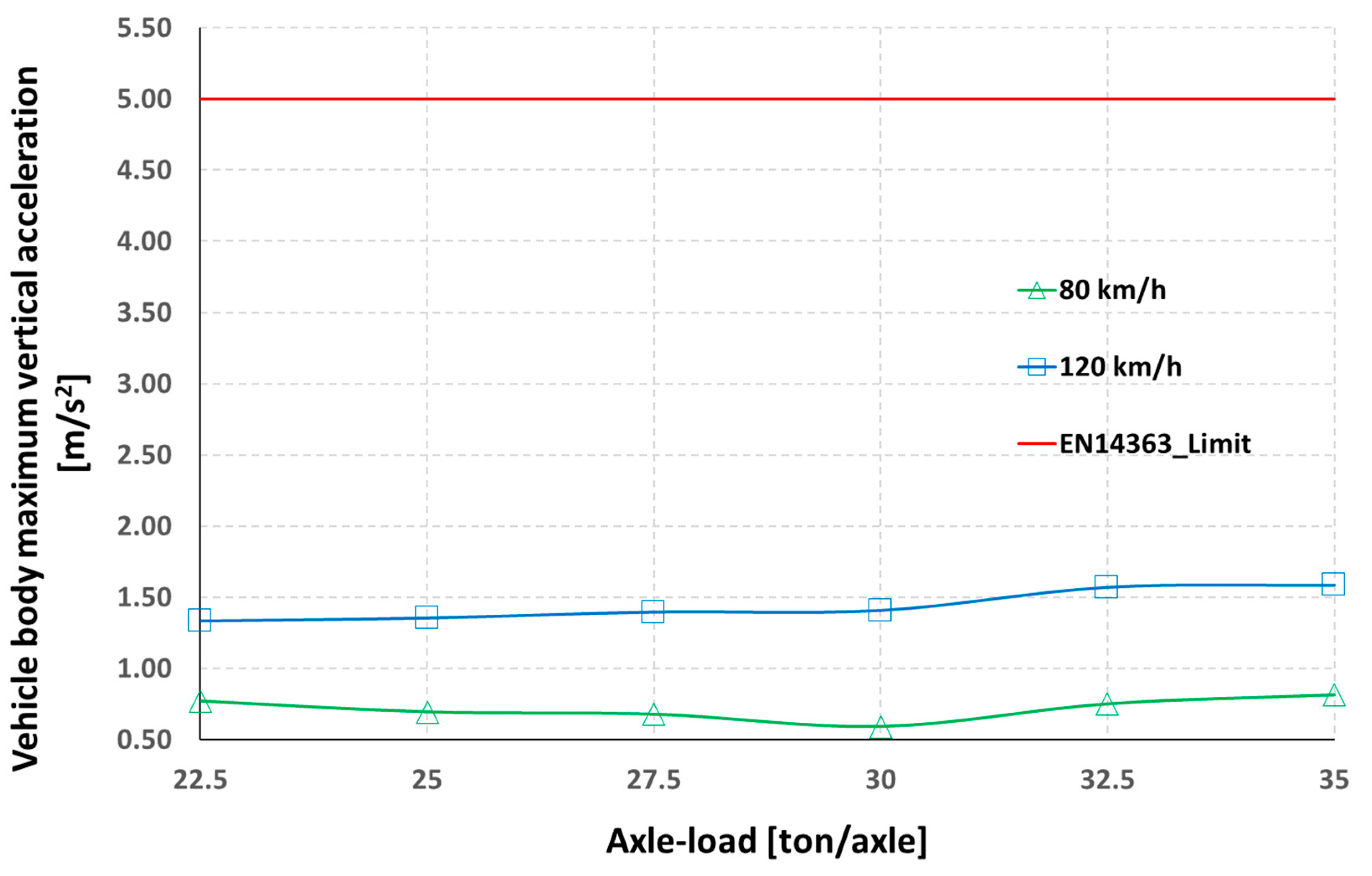 Applsci 13 01318 g015 550