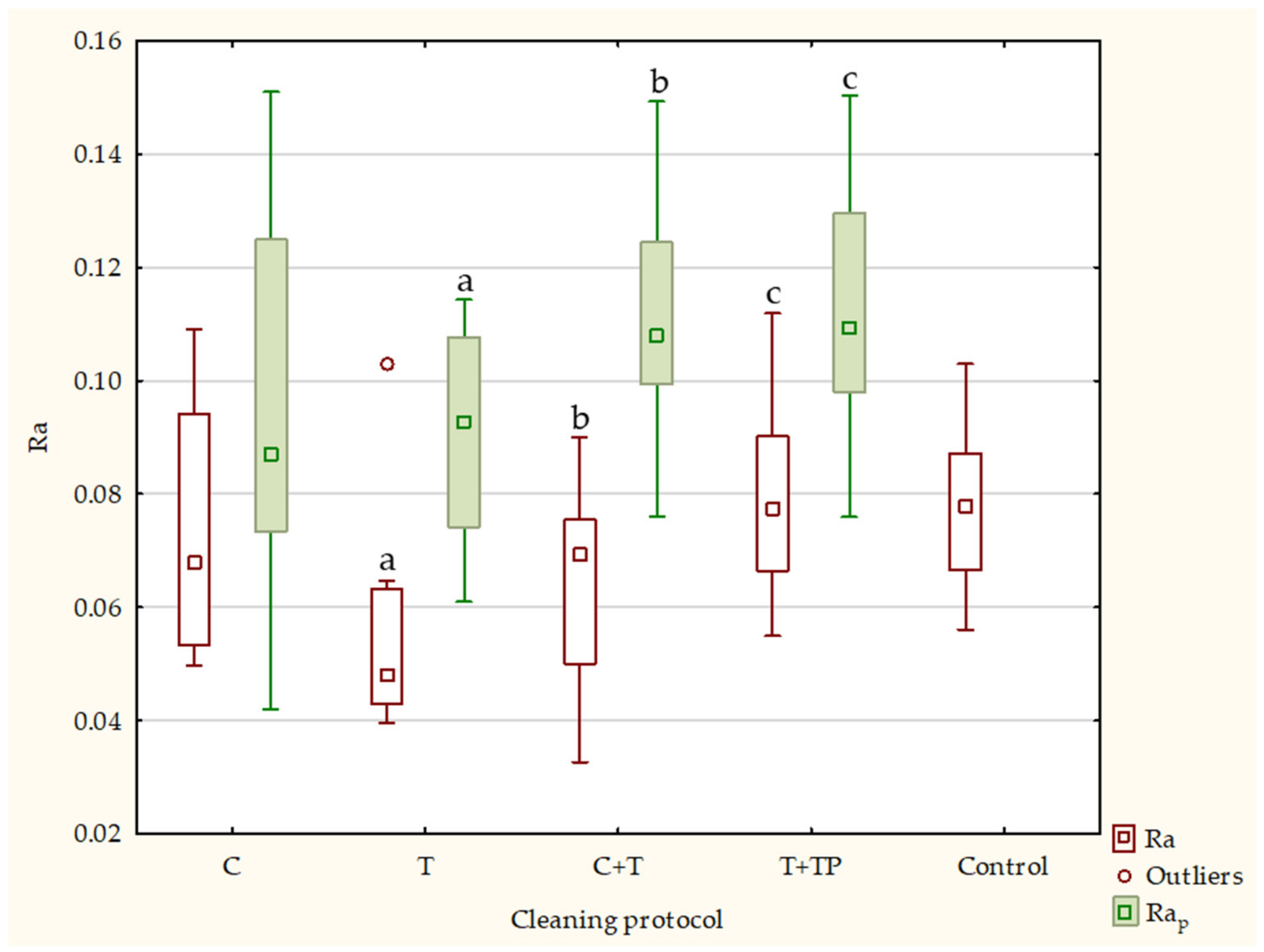 Applsci 13 01319 g002