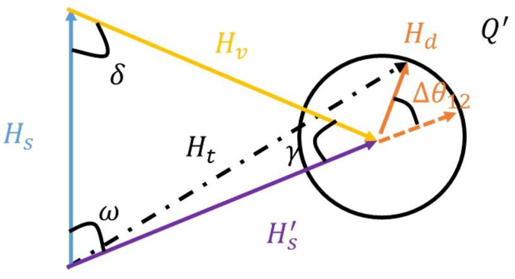 Applsci 13 01320 g001