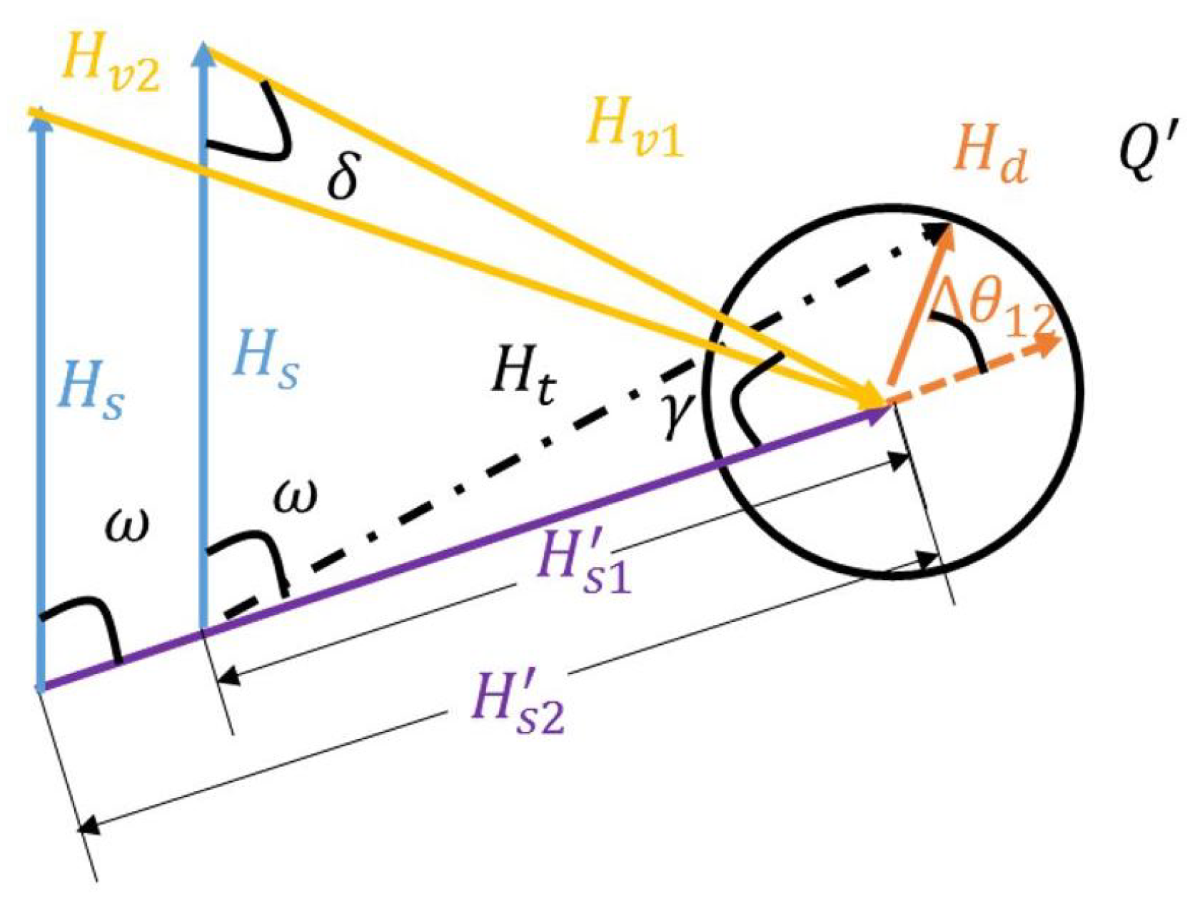 Applsci 13 01320 g002