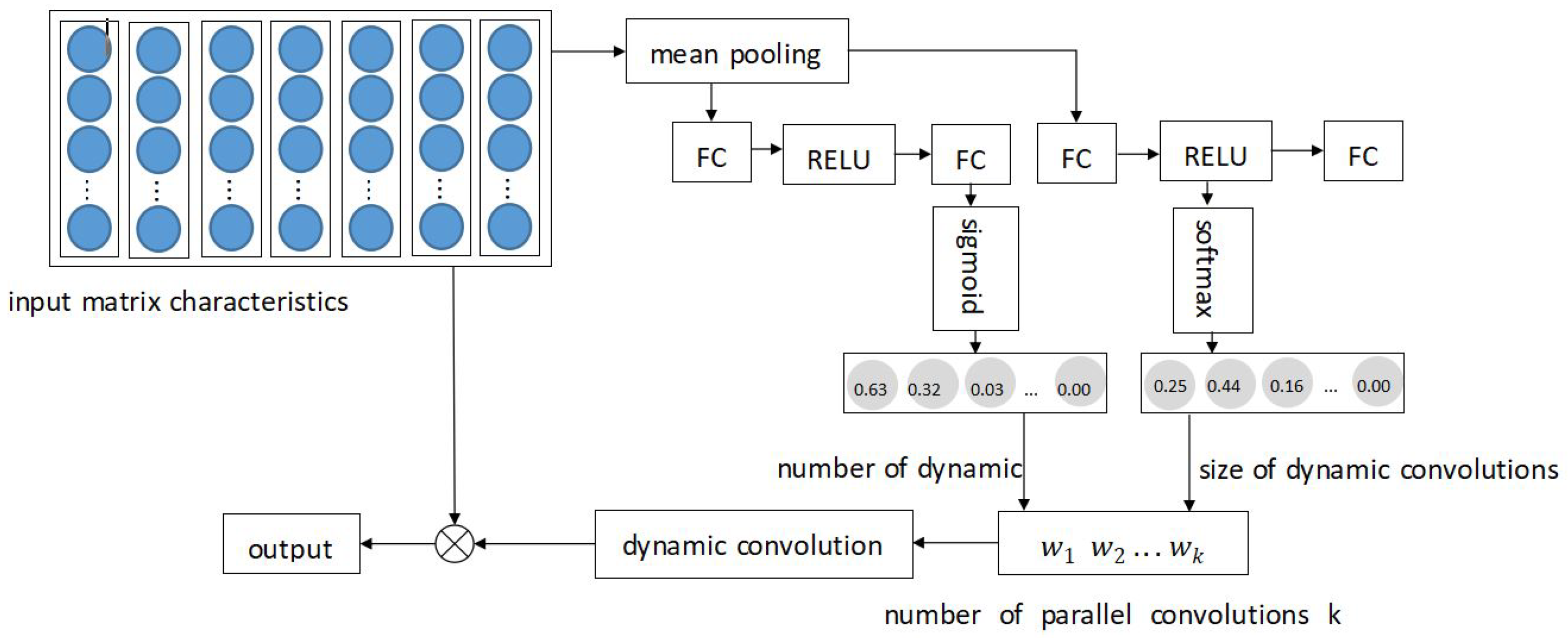 Applsci 13 01320 g004