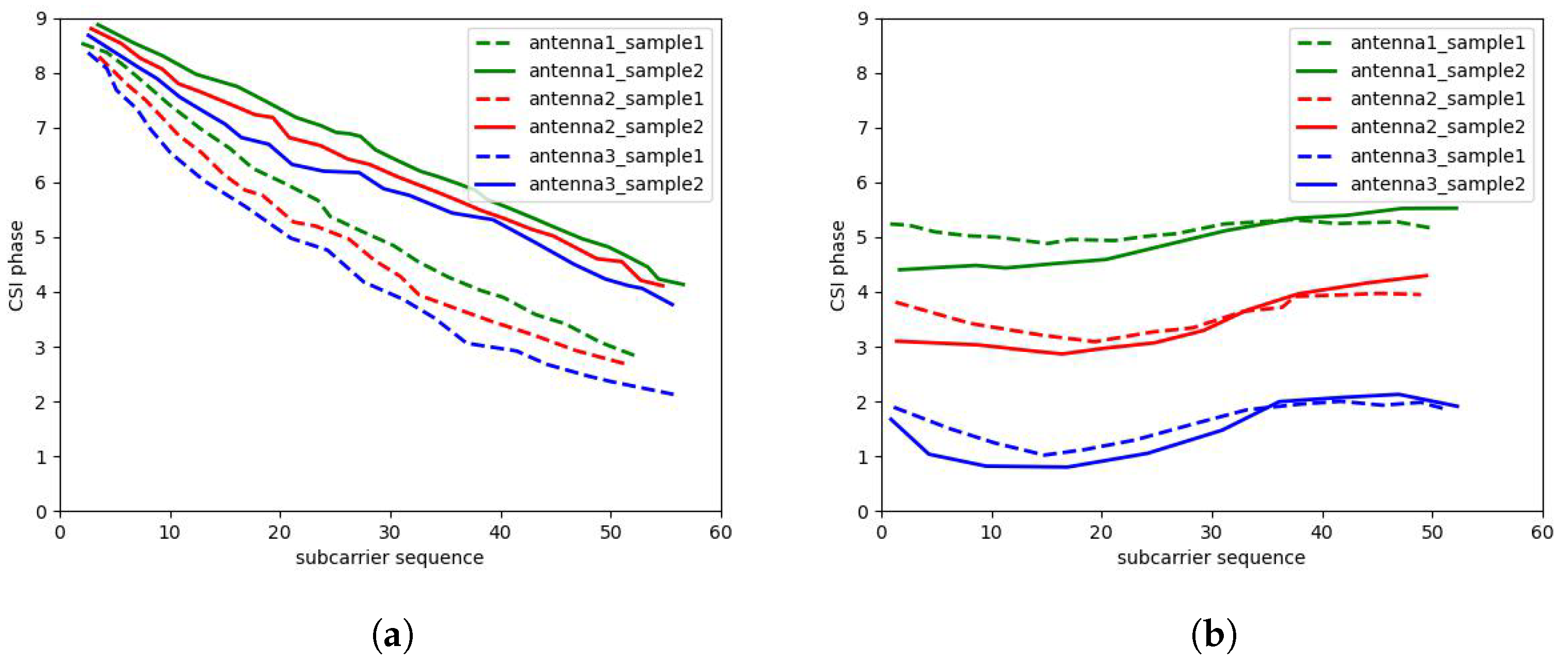Applsci 13 01320 g005