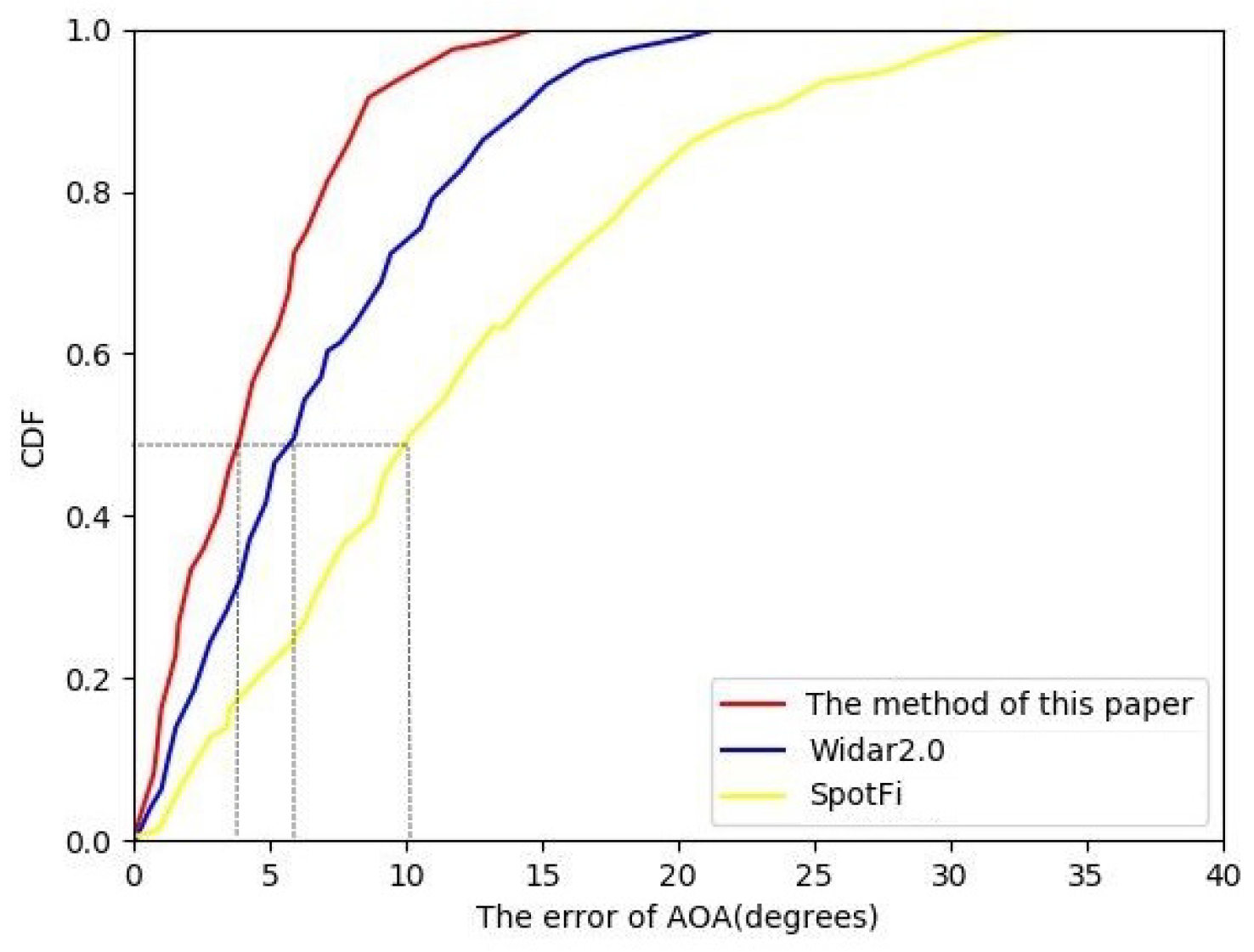 Applsci 13 01320 g008