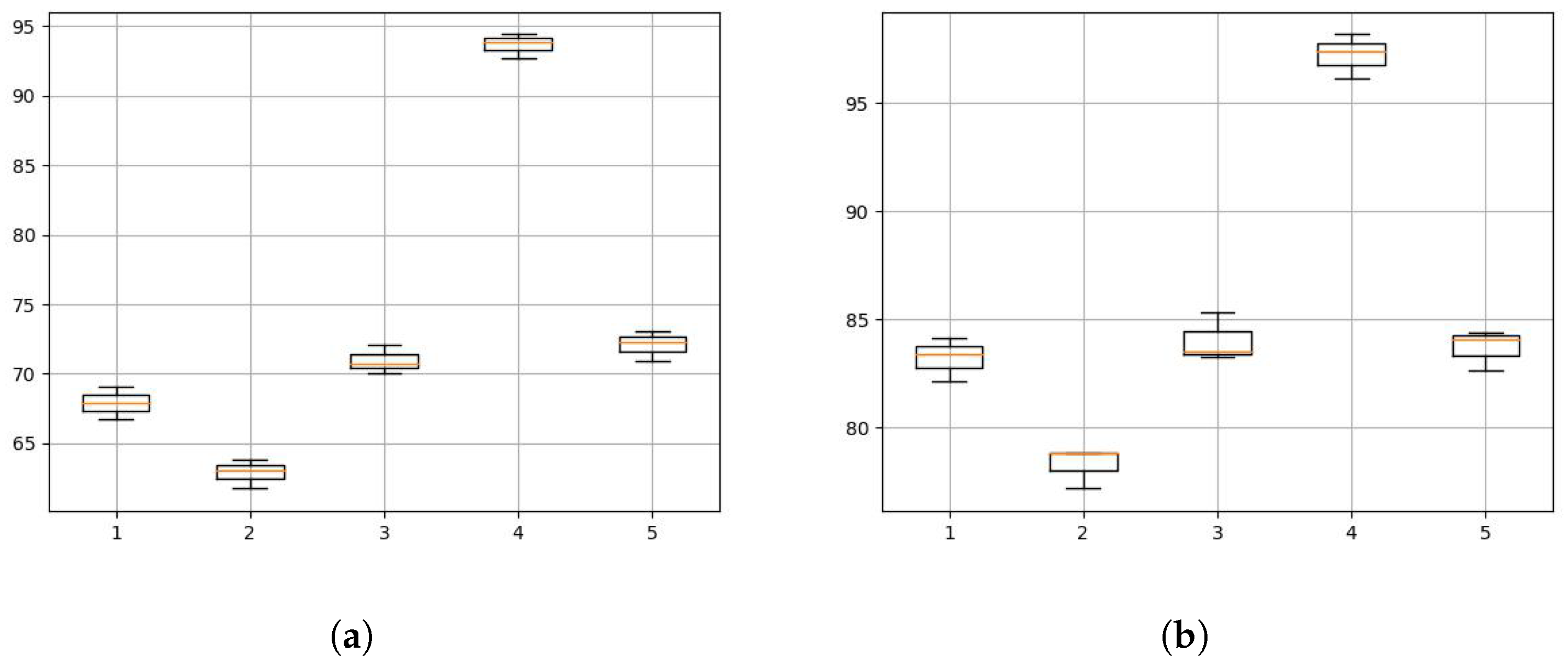 Applsci 13 01320 g011