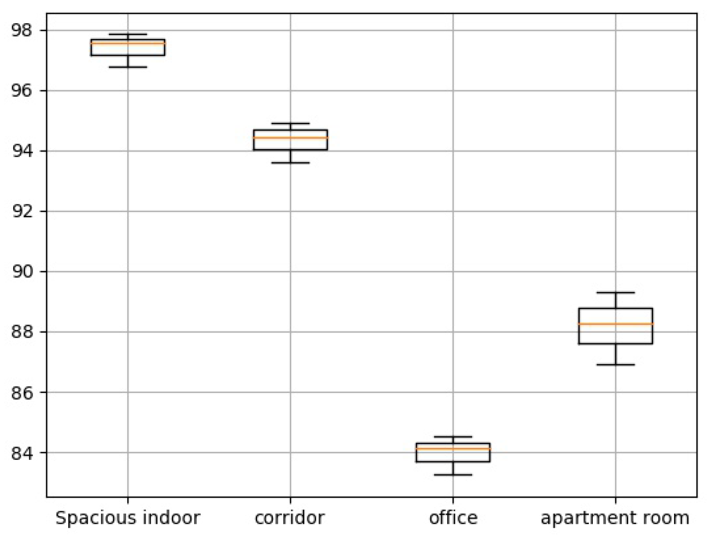 Applsci 13 01320 g012