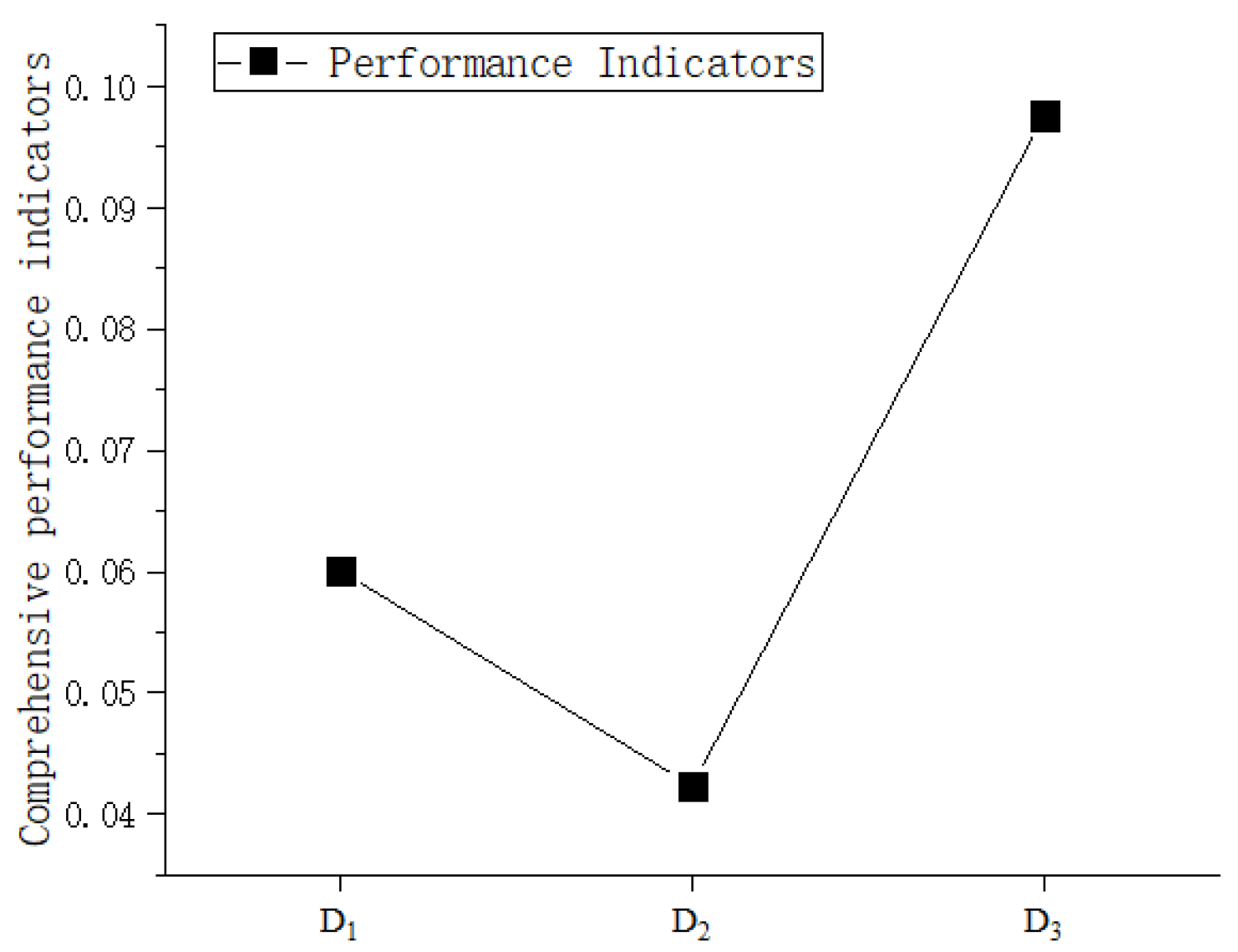 Applsci 13 01323 g007