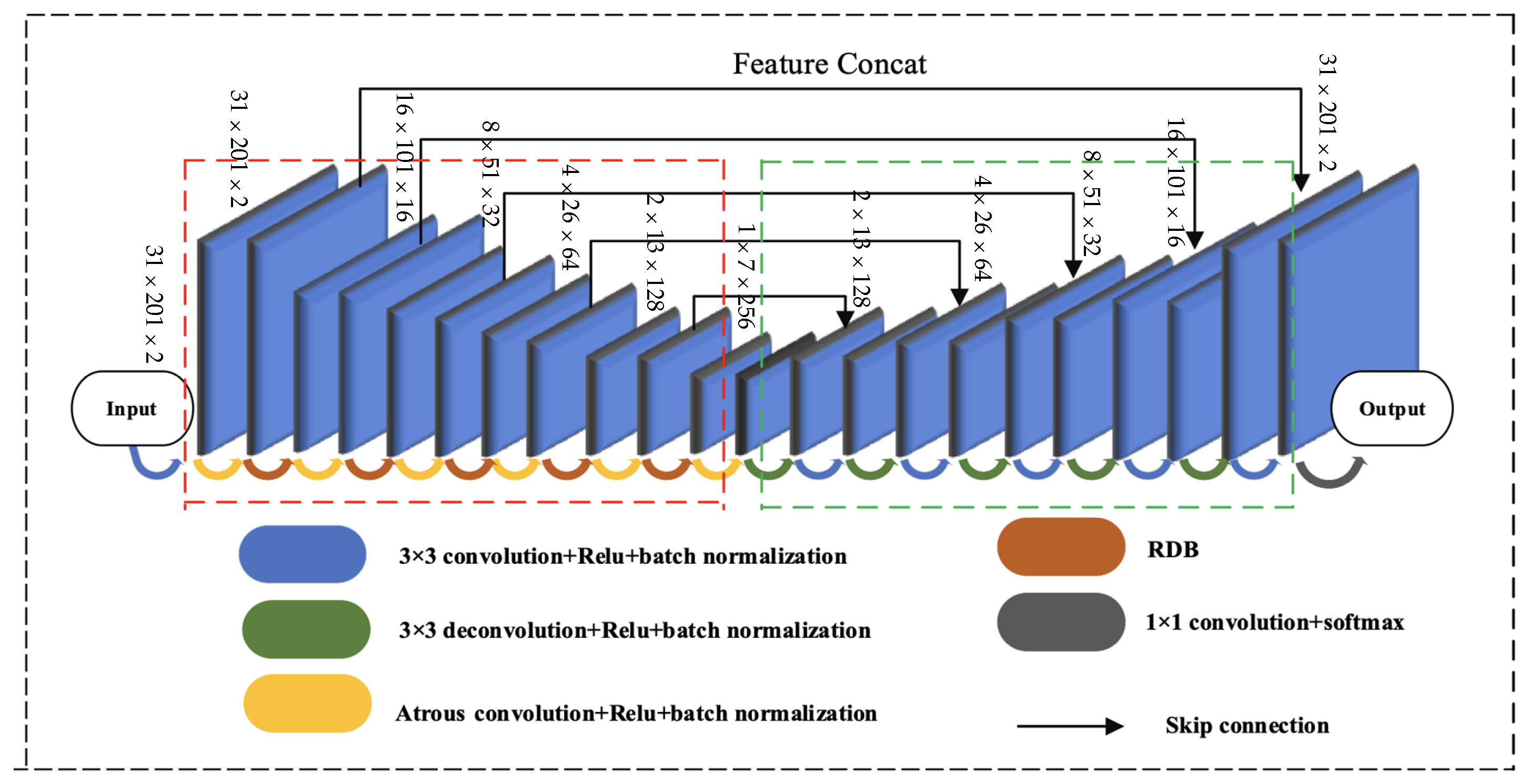 Applsci 13 01324 g001