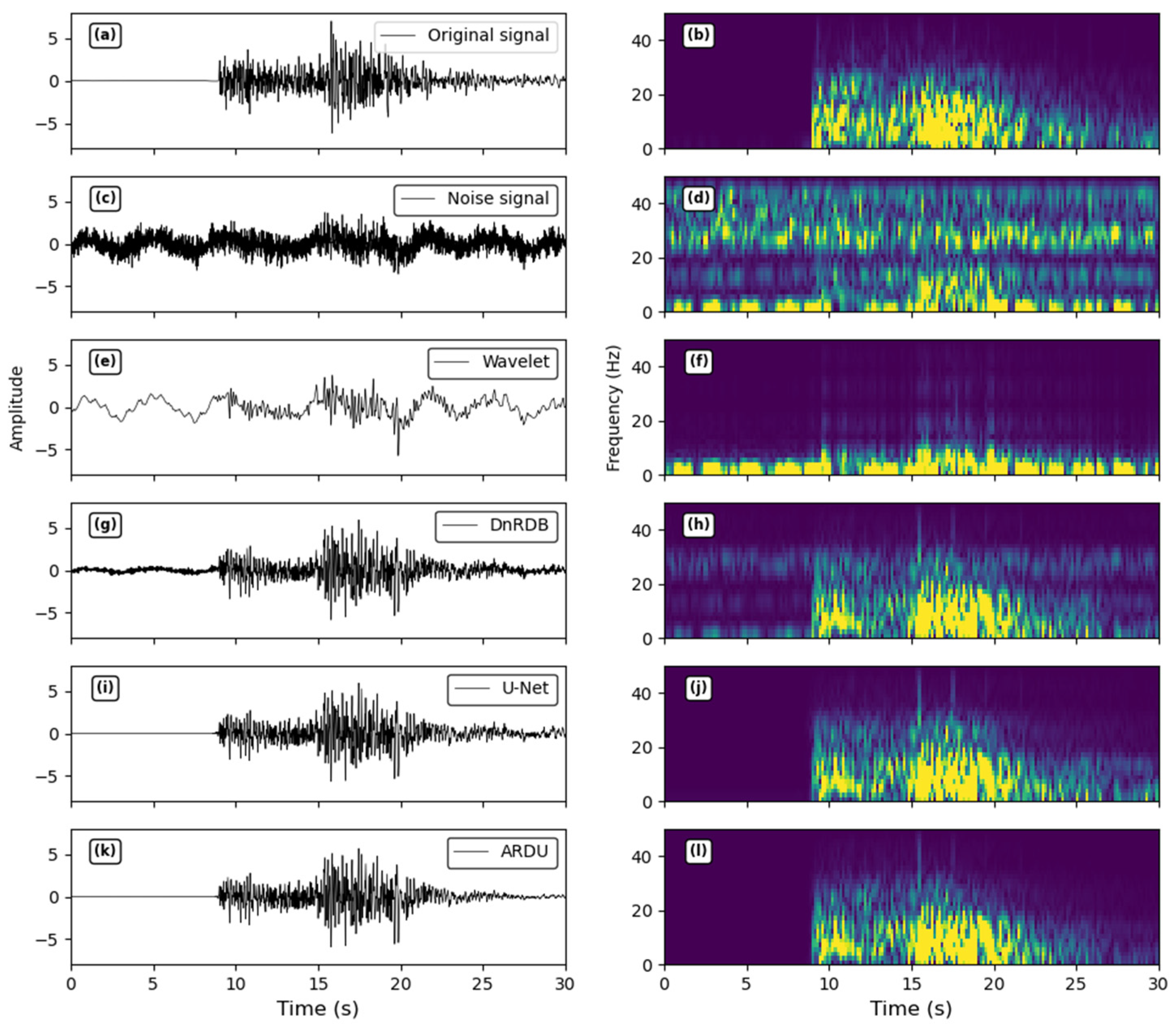 Applsci 13 01324 g014