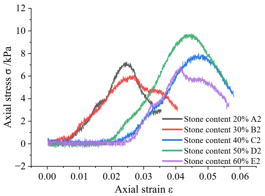 Applsci 13 01325 g004 Applsci 13 01325 g004