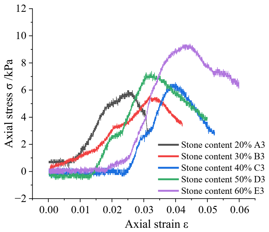 Applsci 13 01325 g005 Applsci 13 01325 g005