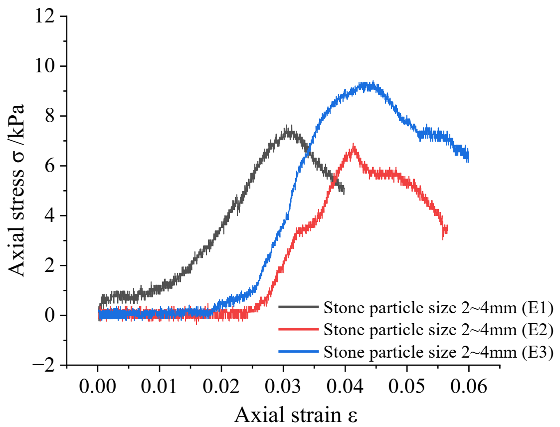 Applsci 13 01325 g008 Applsci 13 01325 g008