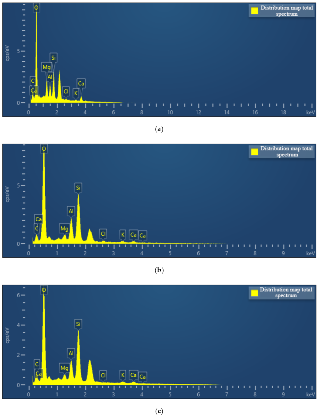 Applsci 13 01325 g013 Applsci 13 01325 g013