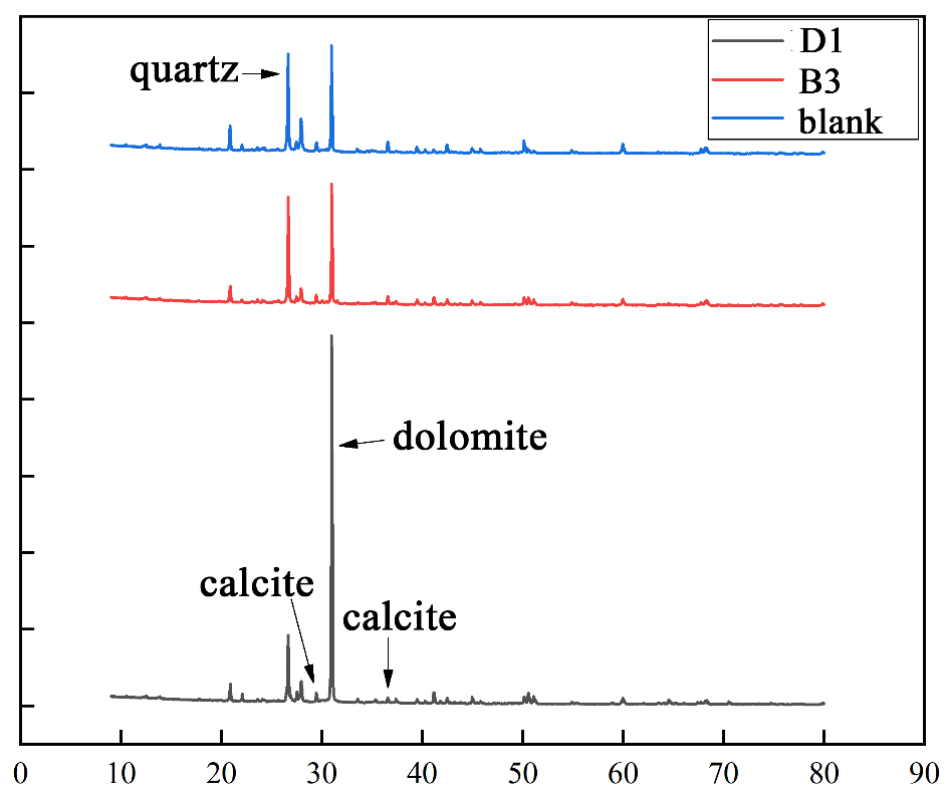 Applsci 13 01325 g014 Applsci 13 01325 g014