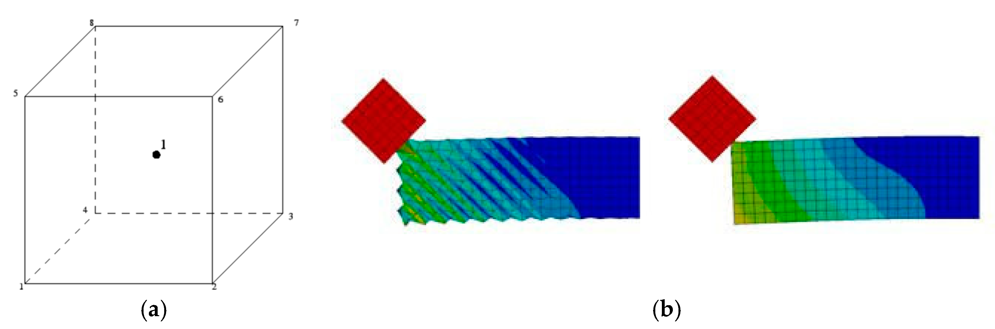 Applsci 13 01326 g006 Applsci 13 01326 g006