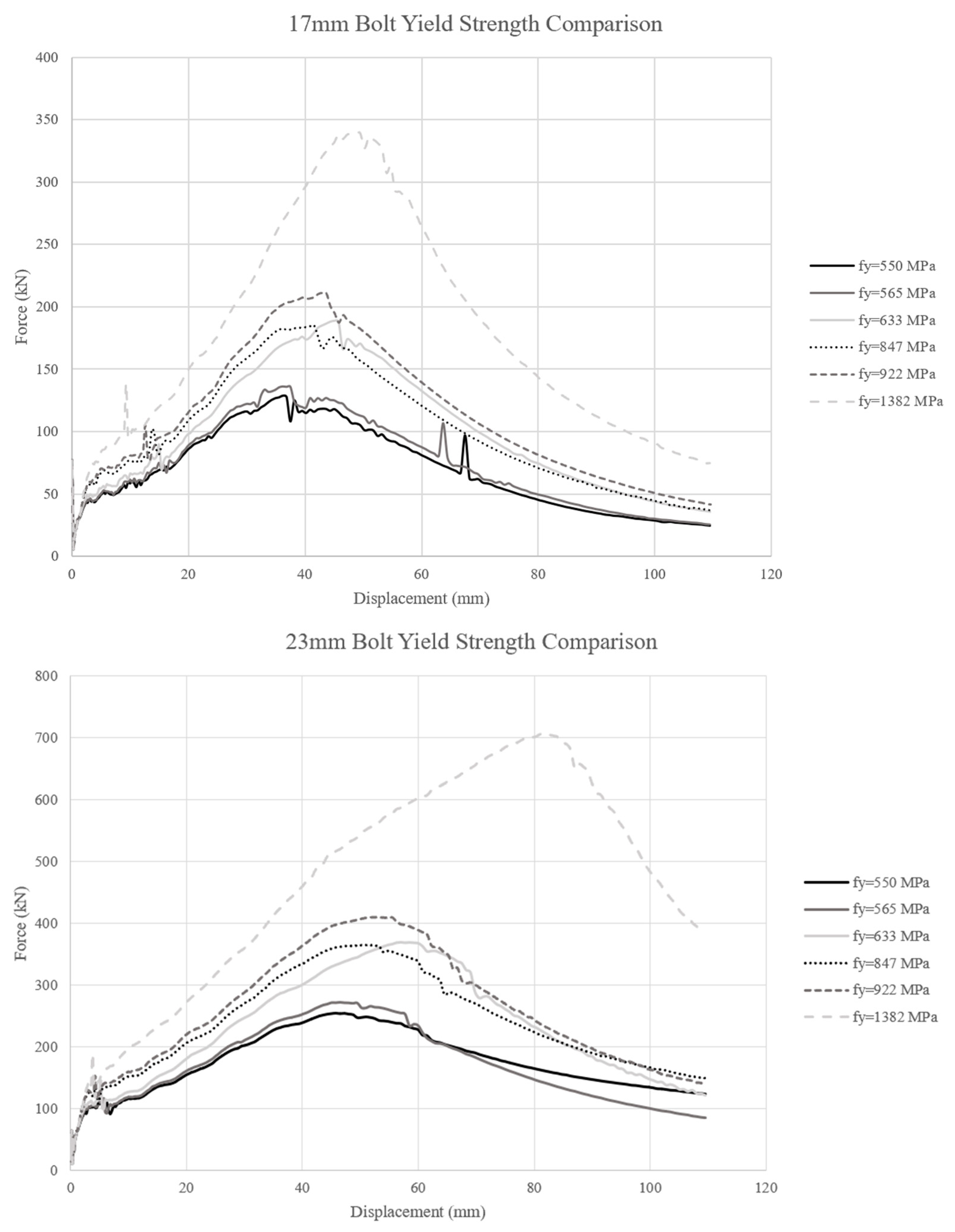Applsci 13 01326 g012 Applsci 13 01326 g012