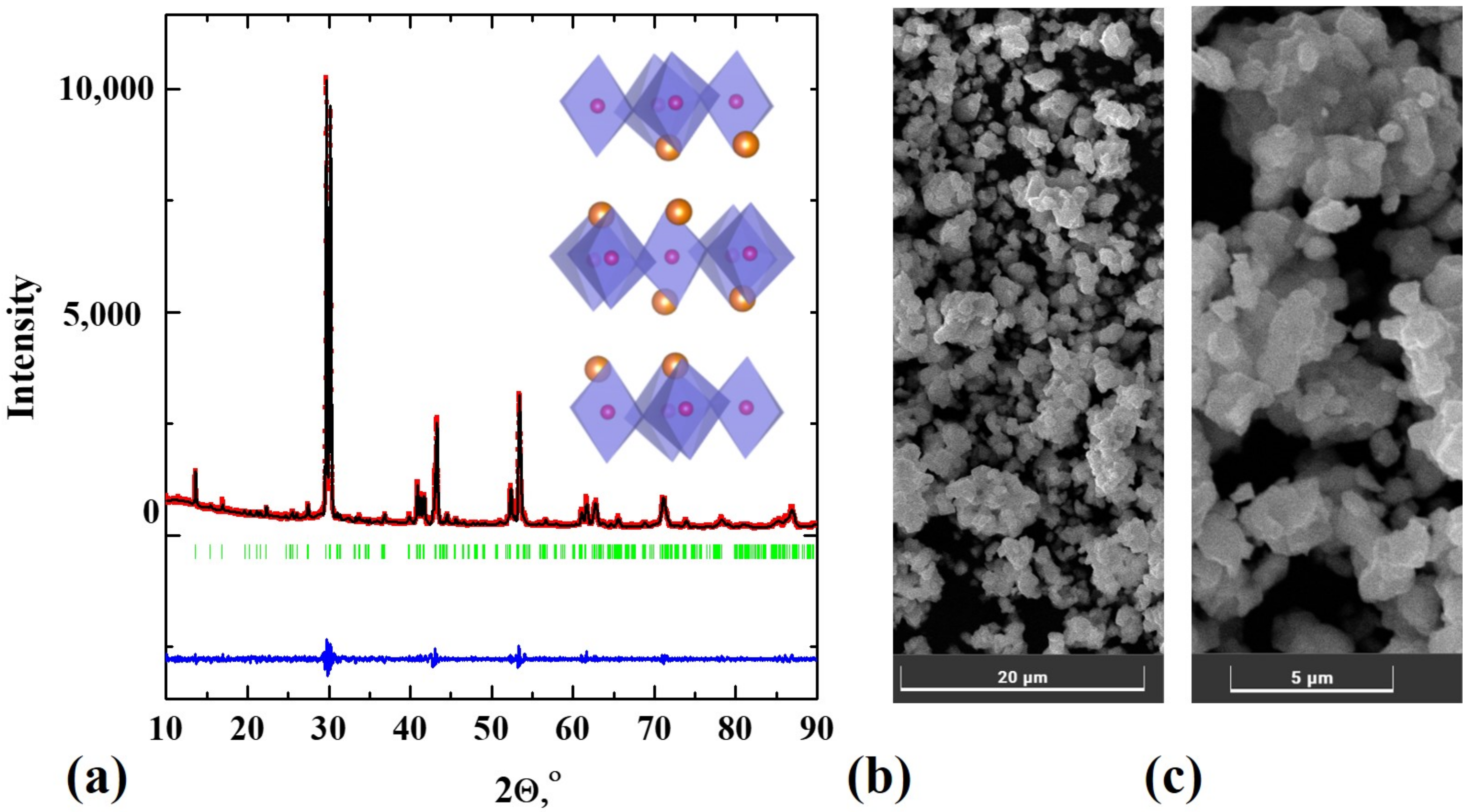 Applsci 13 01328 g001