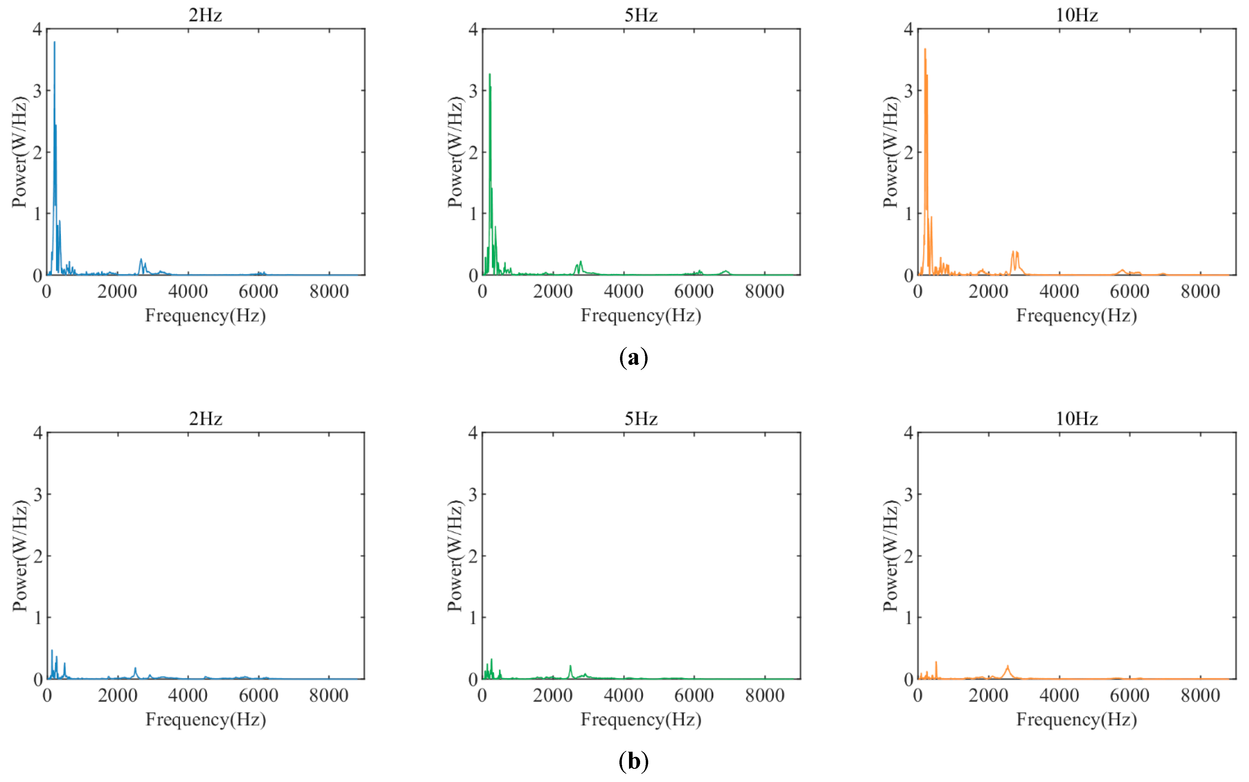 Applsci 13 01329 g010a 550
