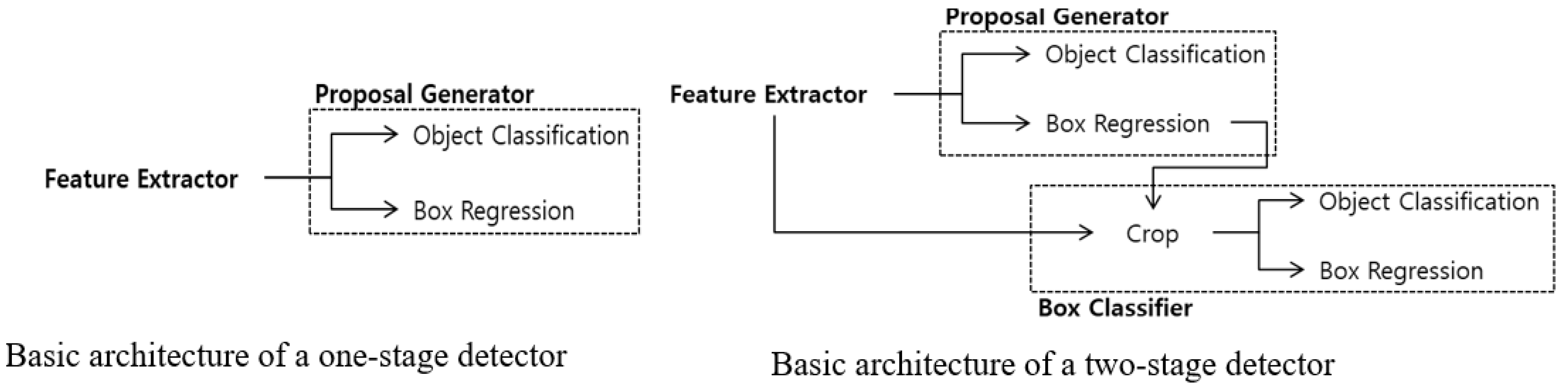 Applsci 13 01330 g001