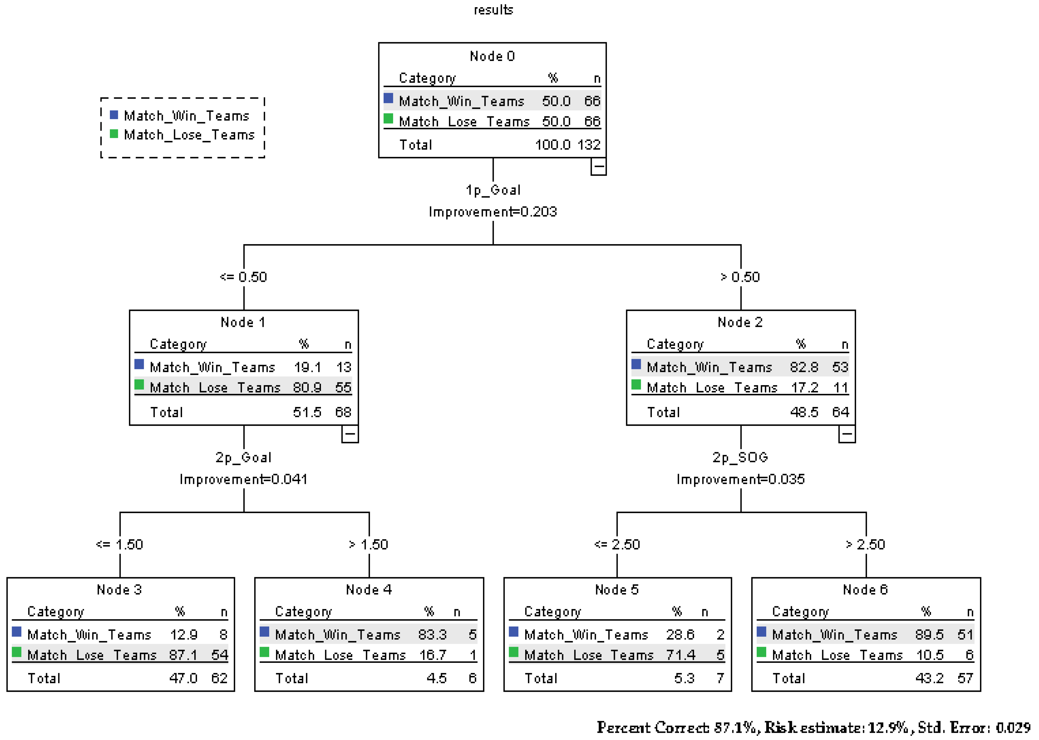 Applsci 13 01334 g002 Applsci 13 01334 g002