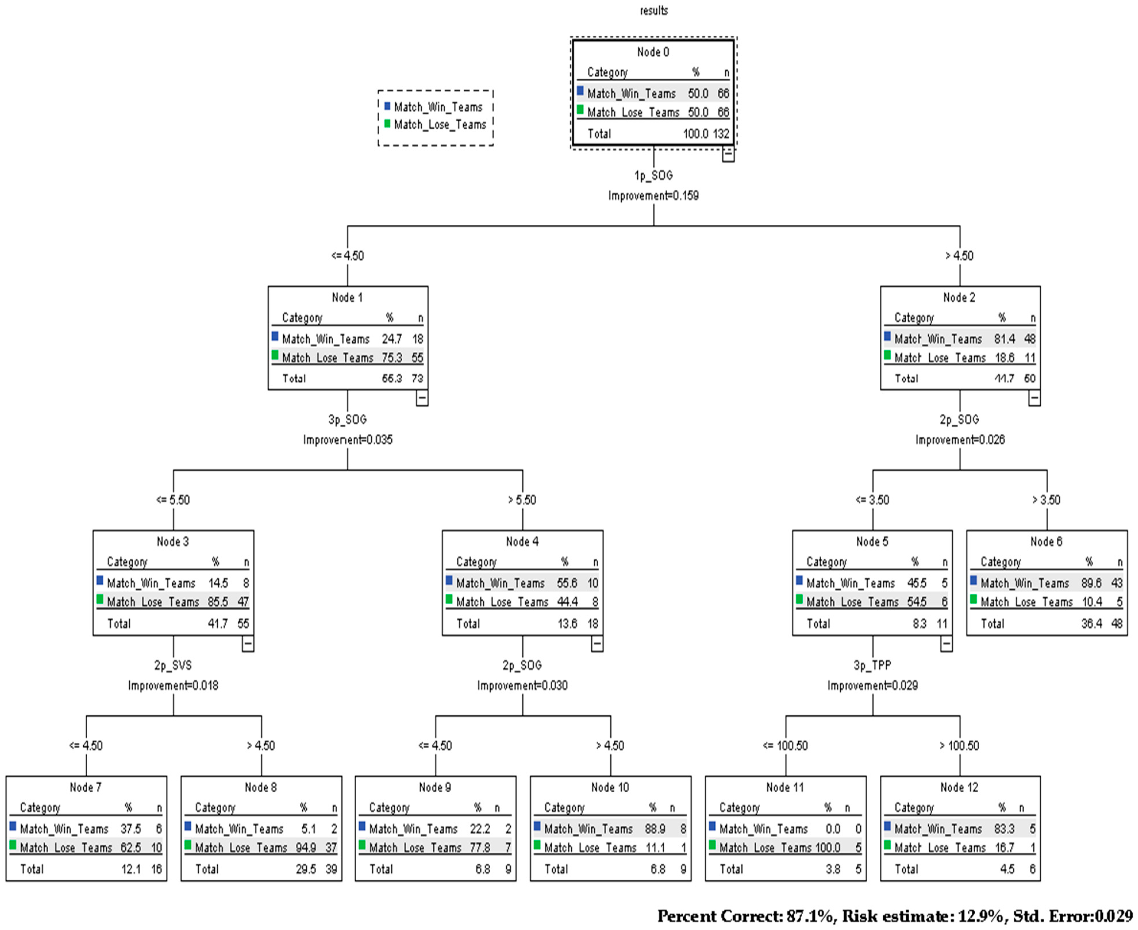 Applsci 13 01334 g003 Applsci 13 01334 g003