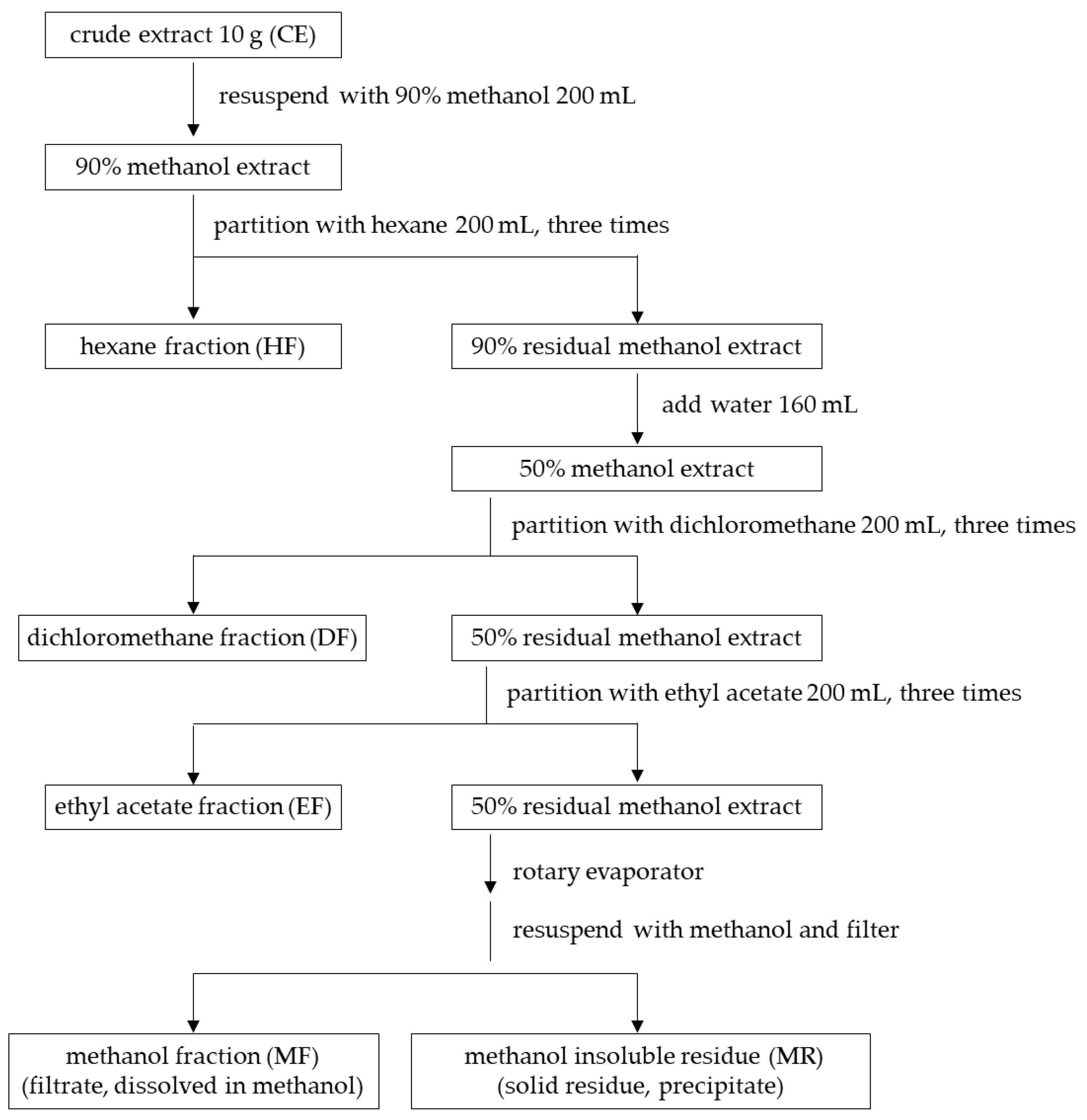 Applsci 13 01336 g001 Applsci 13 01336 g001