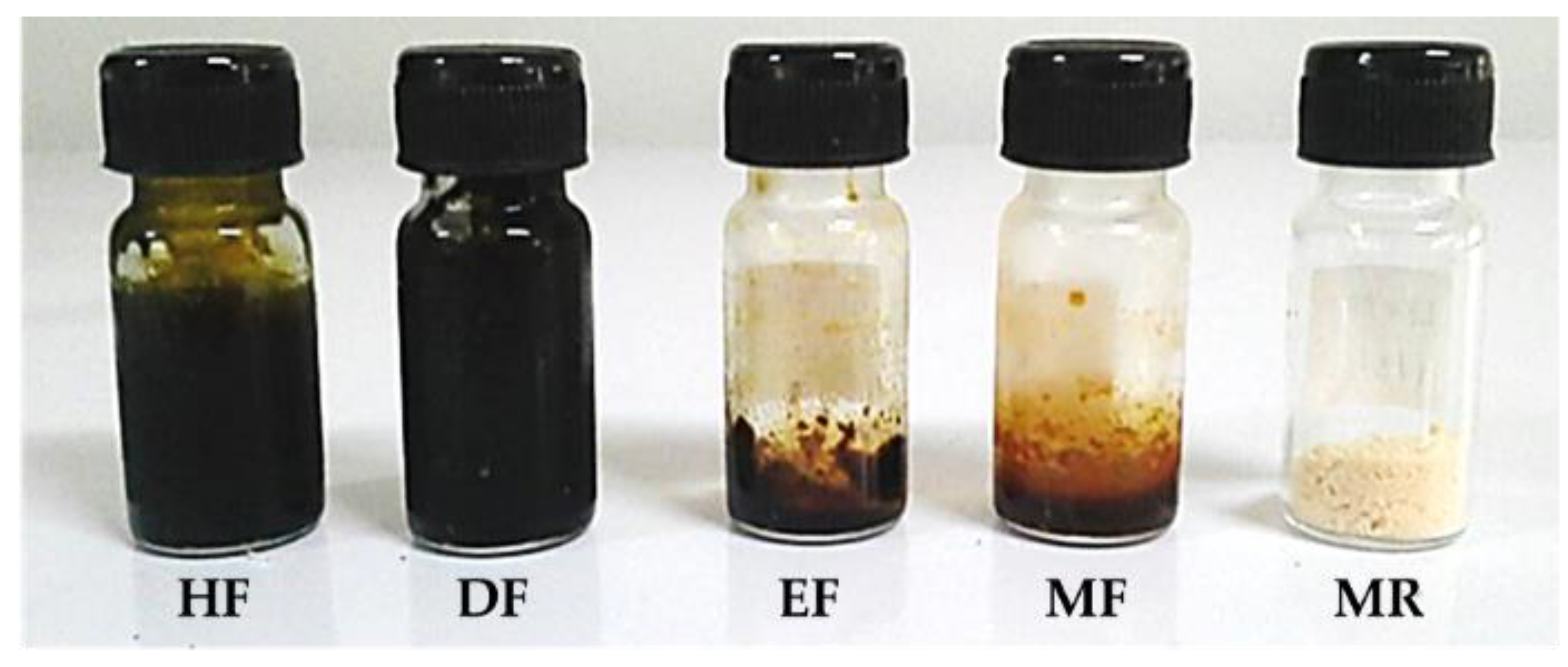 Applsci 13 01336 g002 Applsci 13 01336 g002