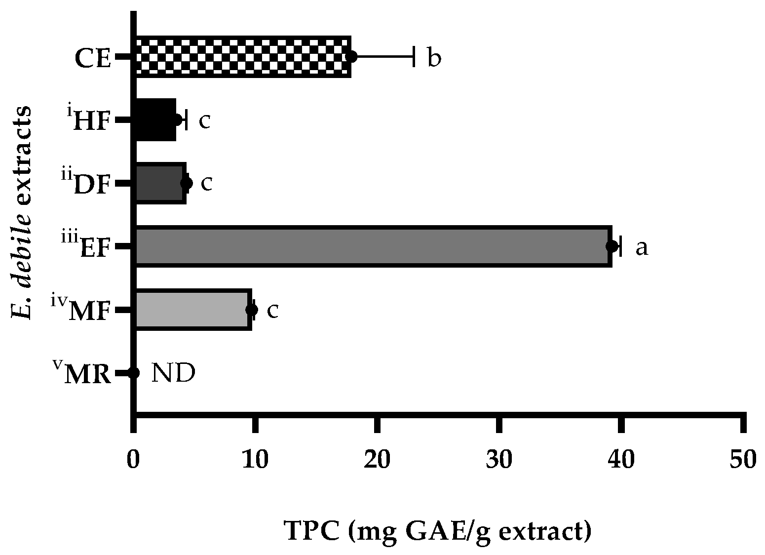 Applsci 13 01336 g005 Applsci 13 01336 g005