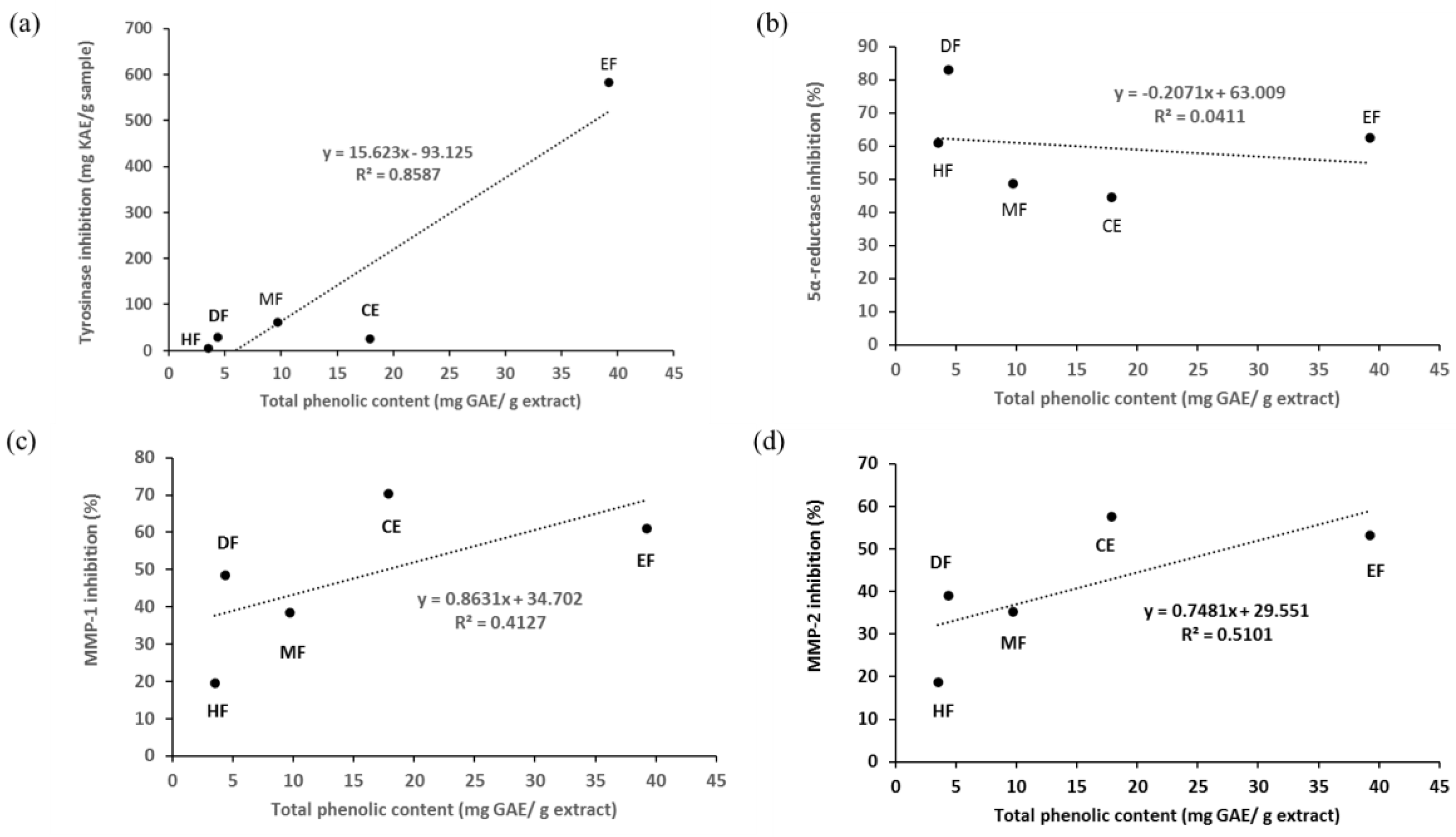Applsci 13 01336 g006 Applsci 13 01336 g006