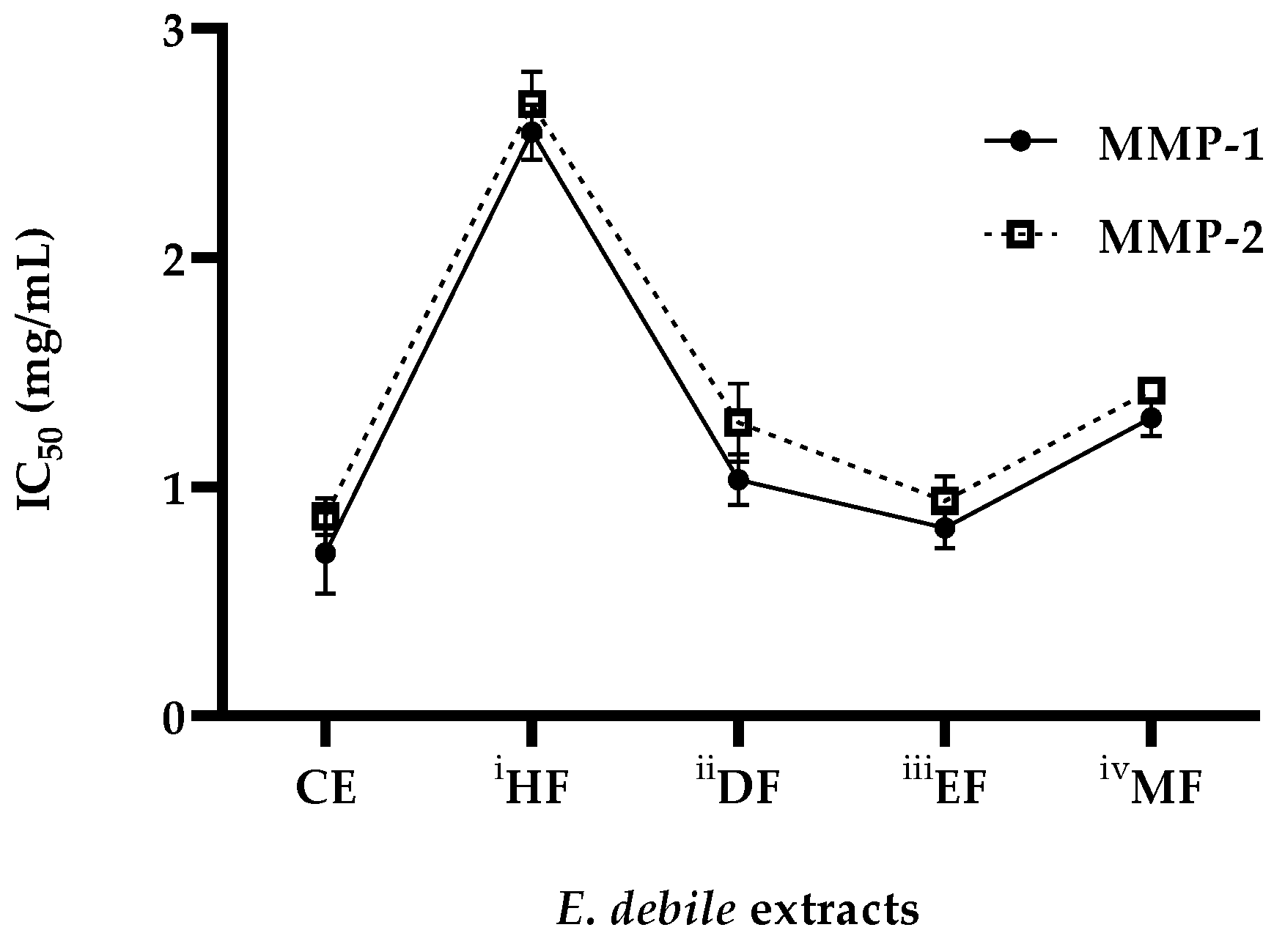 Applsci 13 01336 g008 Applsci 13 01336 g008