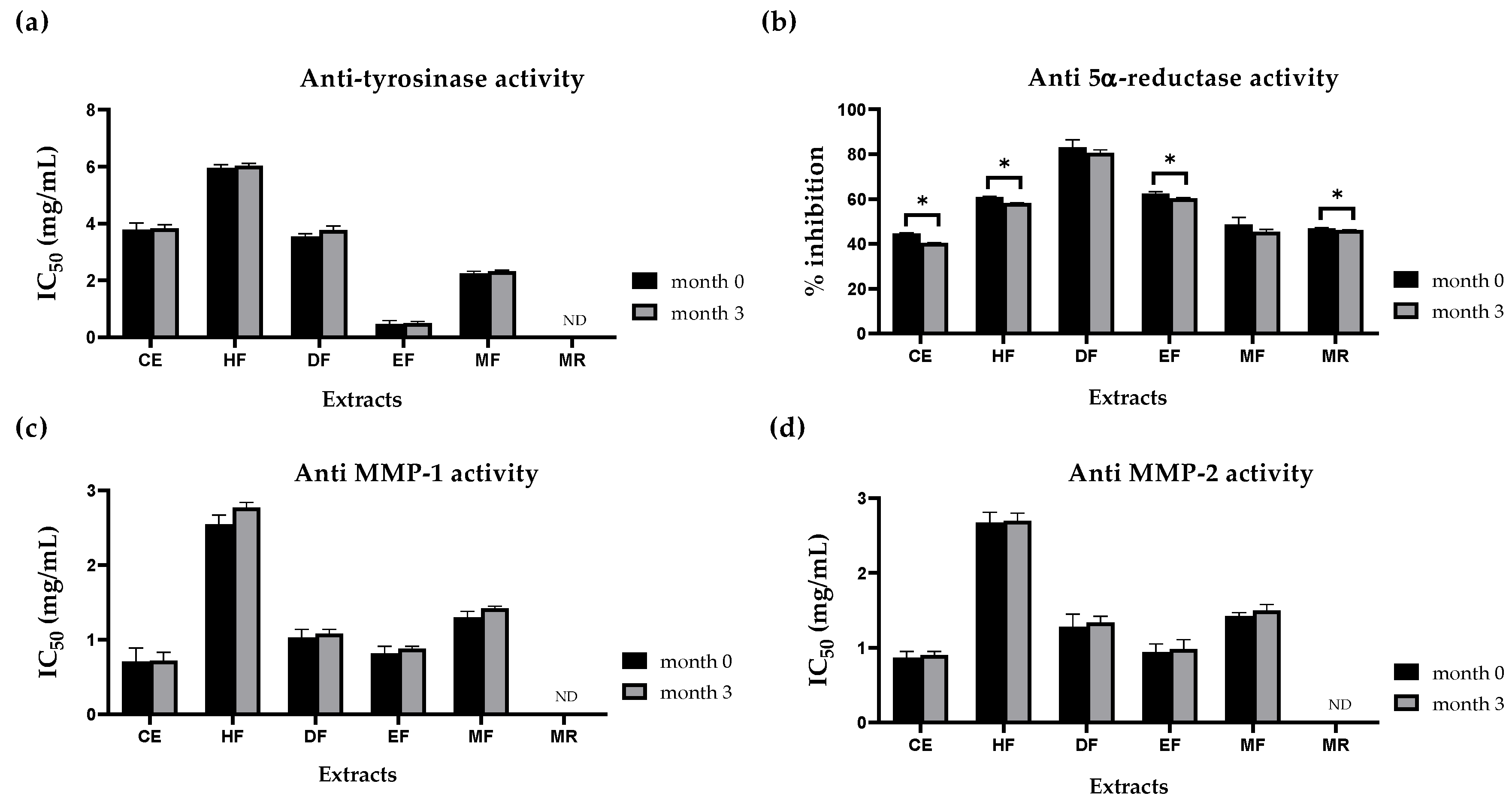Applsci 13 01336 g010 Applsci 13 01336 g010