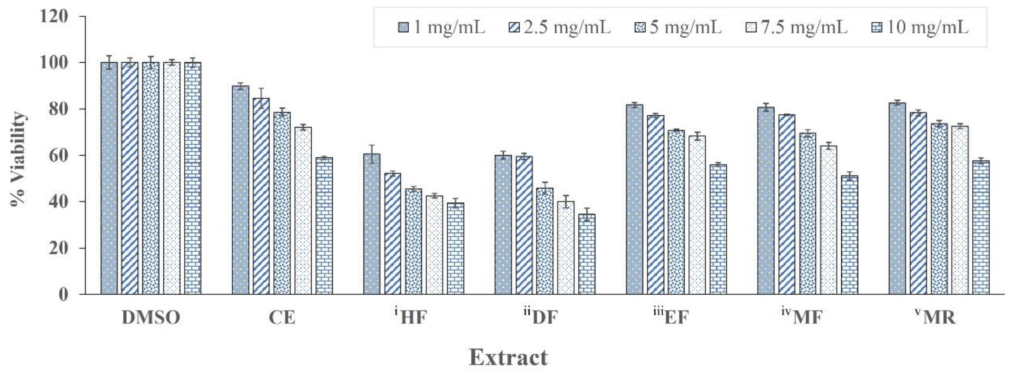 Applsci 13 01336 g011 Applsci 13 01336 g011