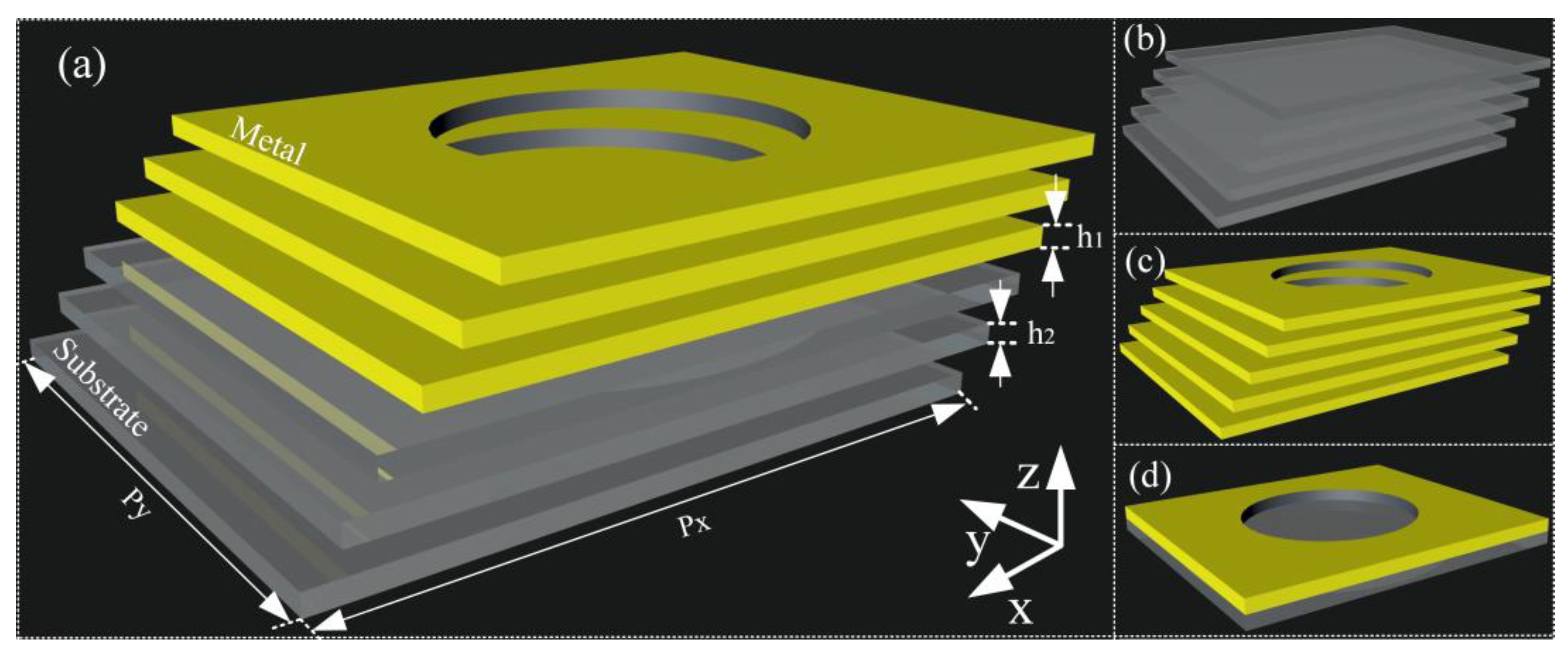 Applsci 13 01337 g001 Applsci 13 01337 g001