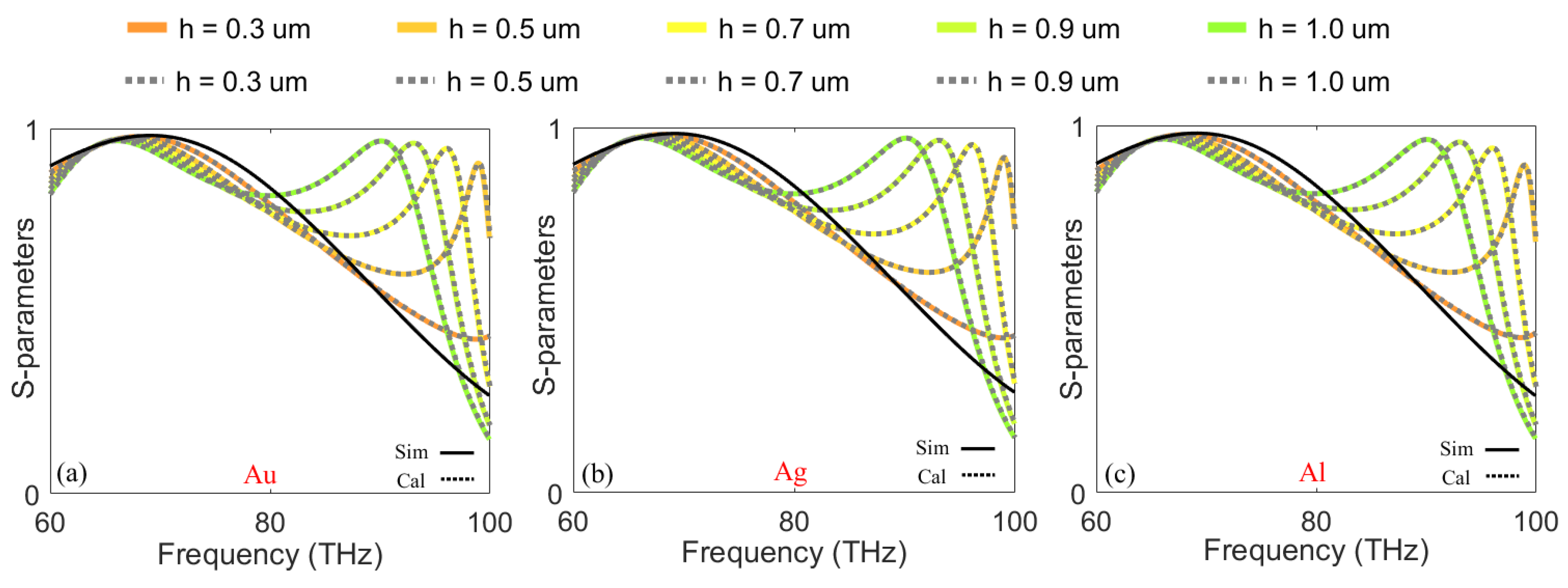 Applsci 13 01337 g003 Applsci 13 01337 g003