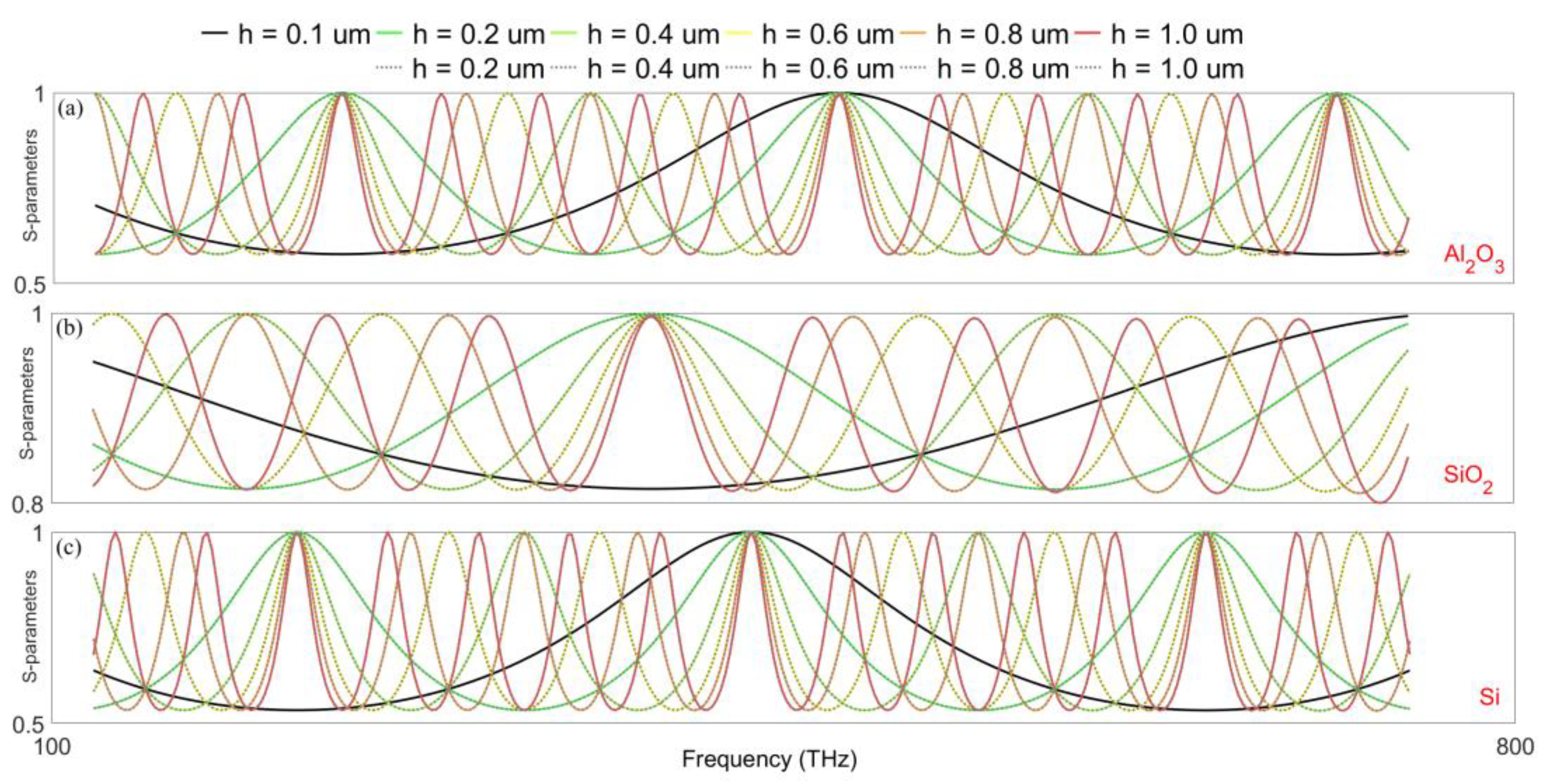 Applsci 13 01337 g004 Applsci 13 01337 g004