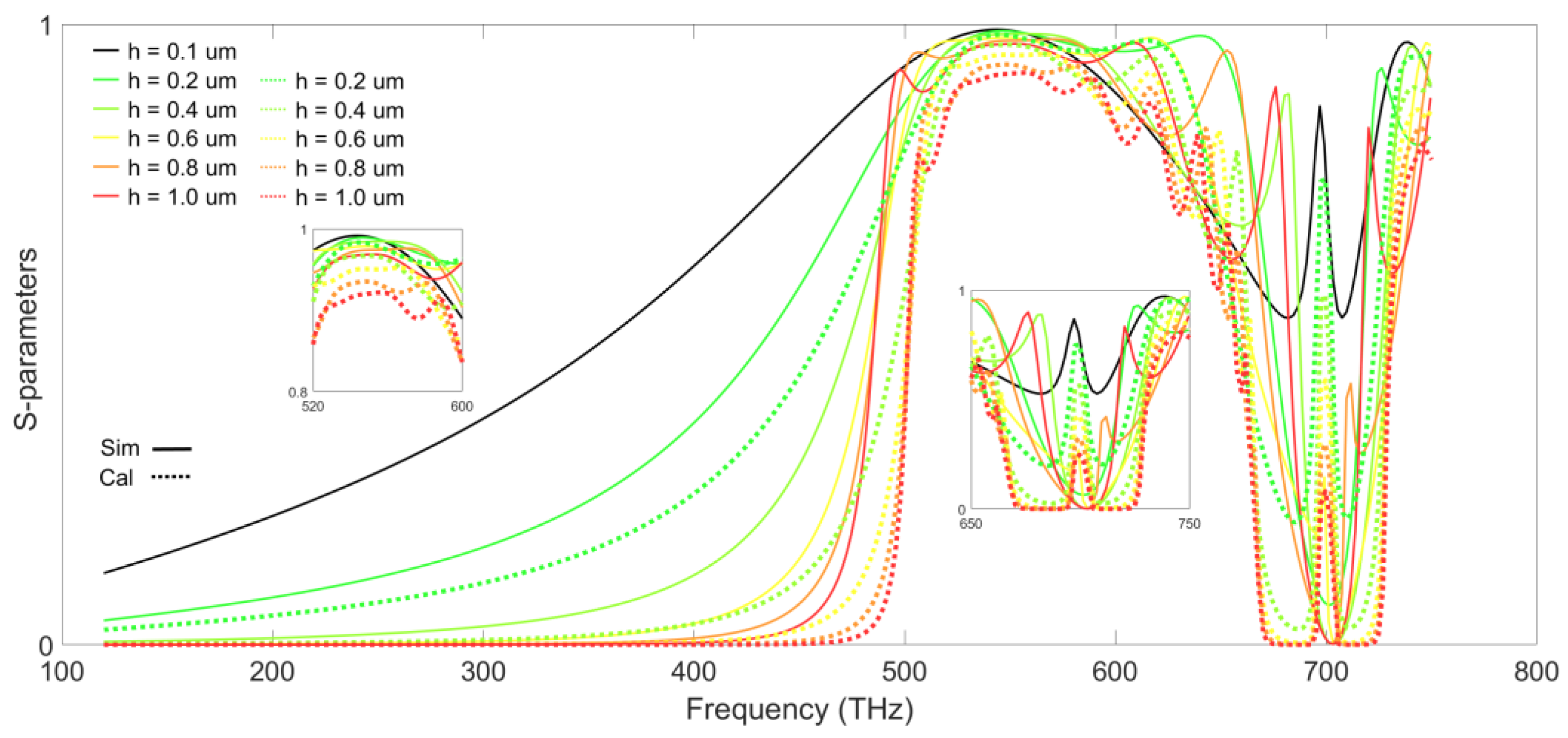 Applsci 13 01337 g005 Applsci 13 01337 g005