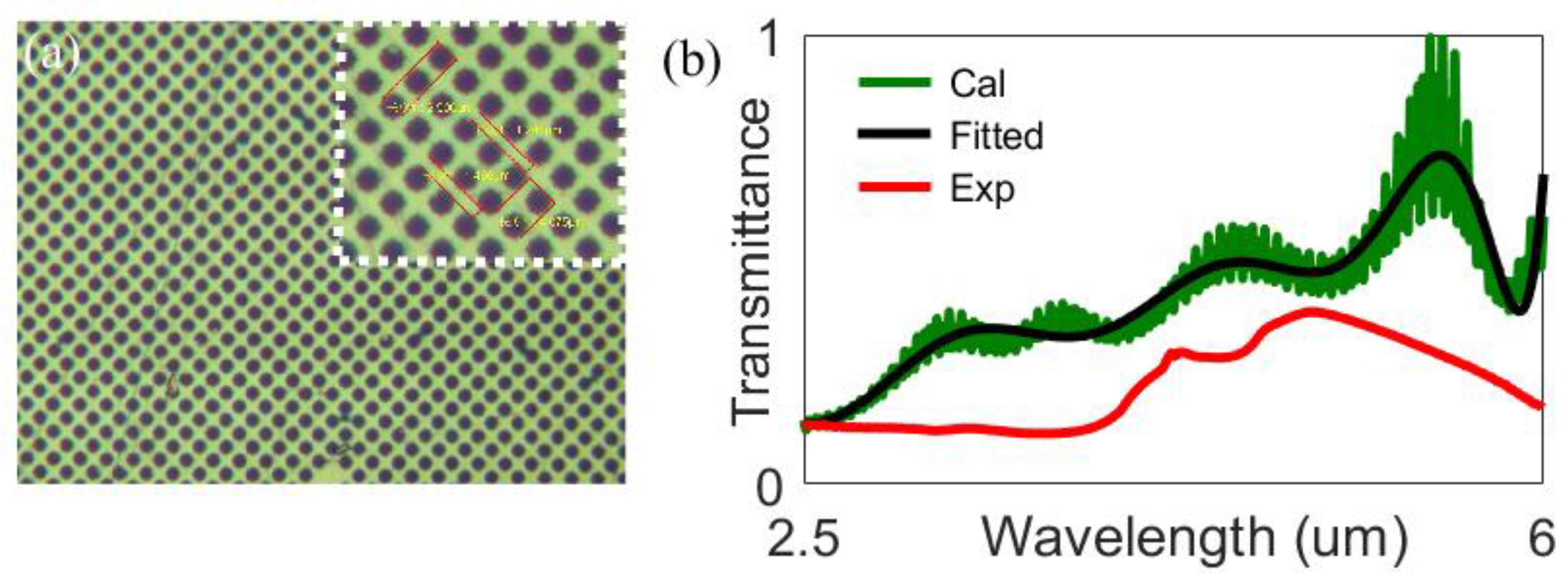 Applsci 13 01337 g007 Applsci 13 01337 g007