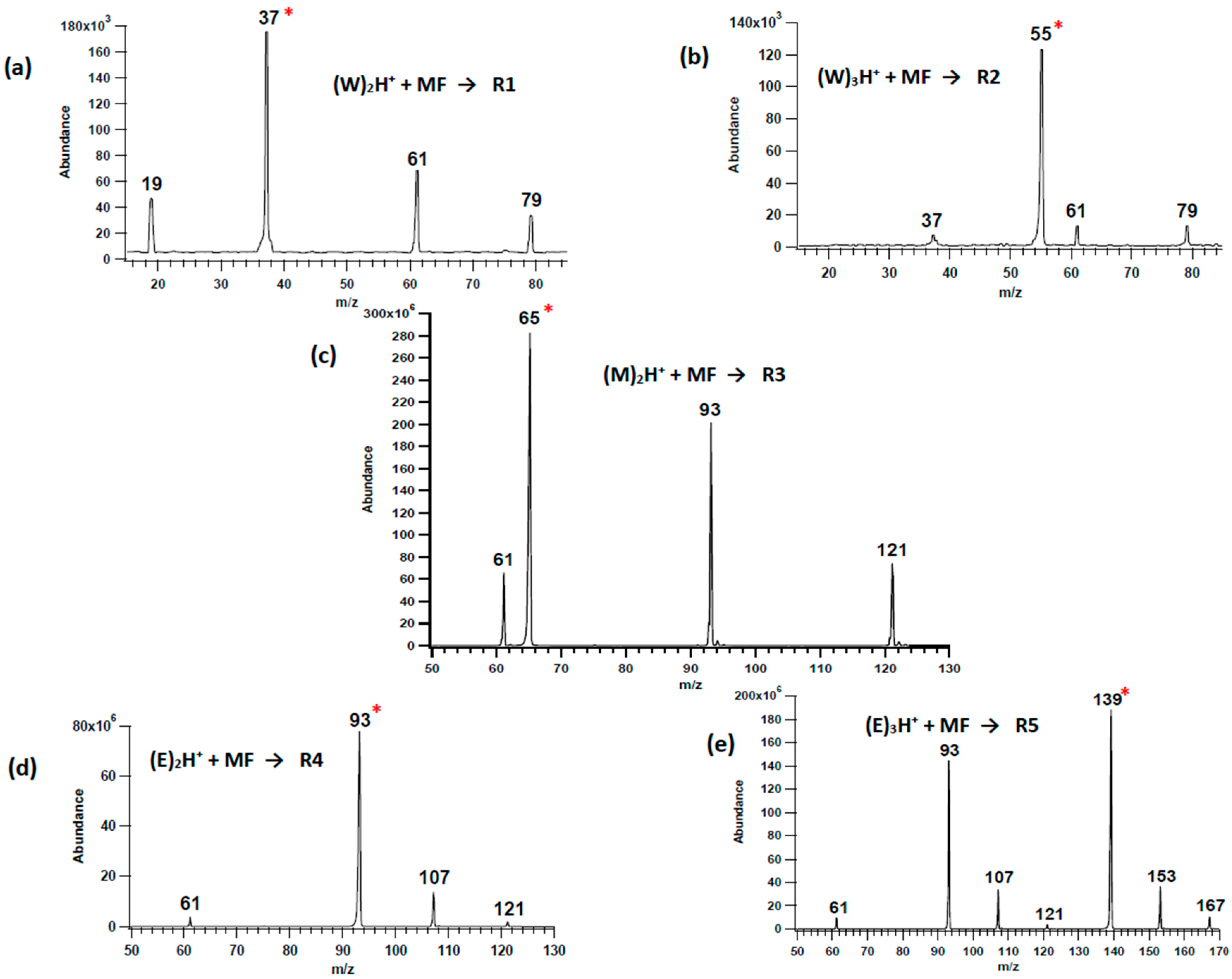 Applsci 13 01339 g001