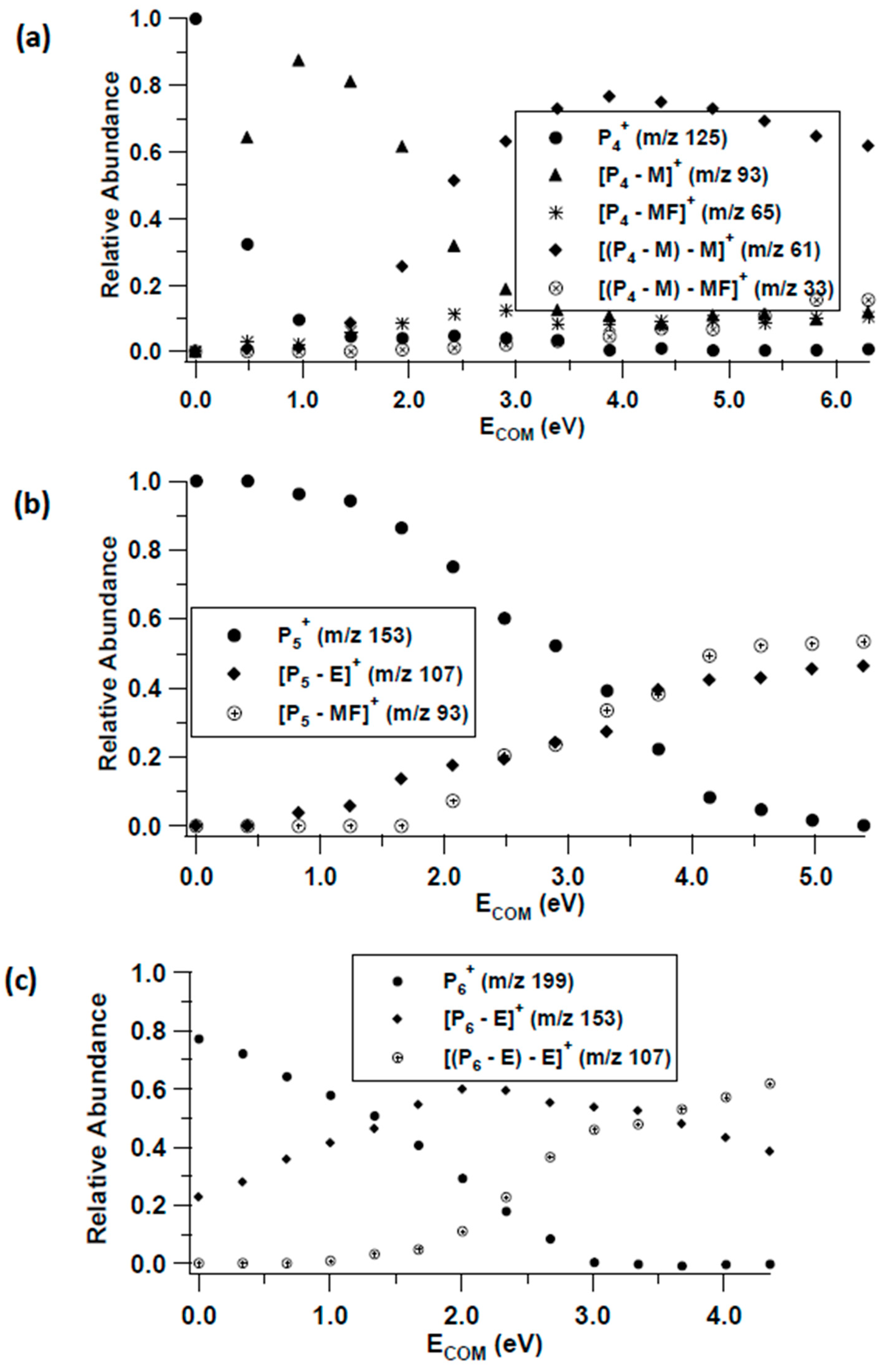 Applsci 13 01339 g004