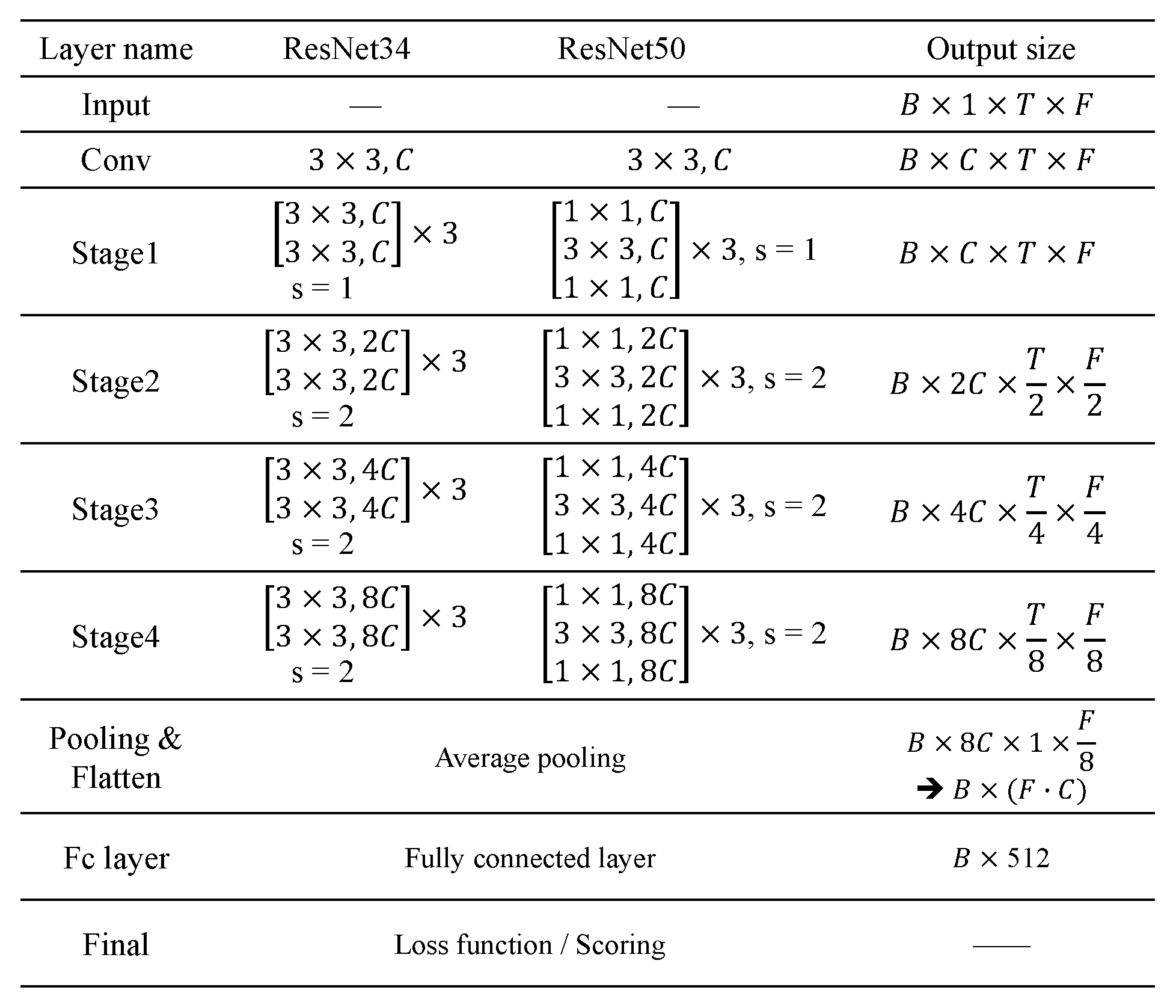 Applsci 13 01340 g002 Applsci 13 01340 g002