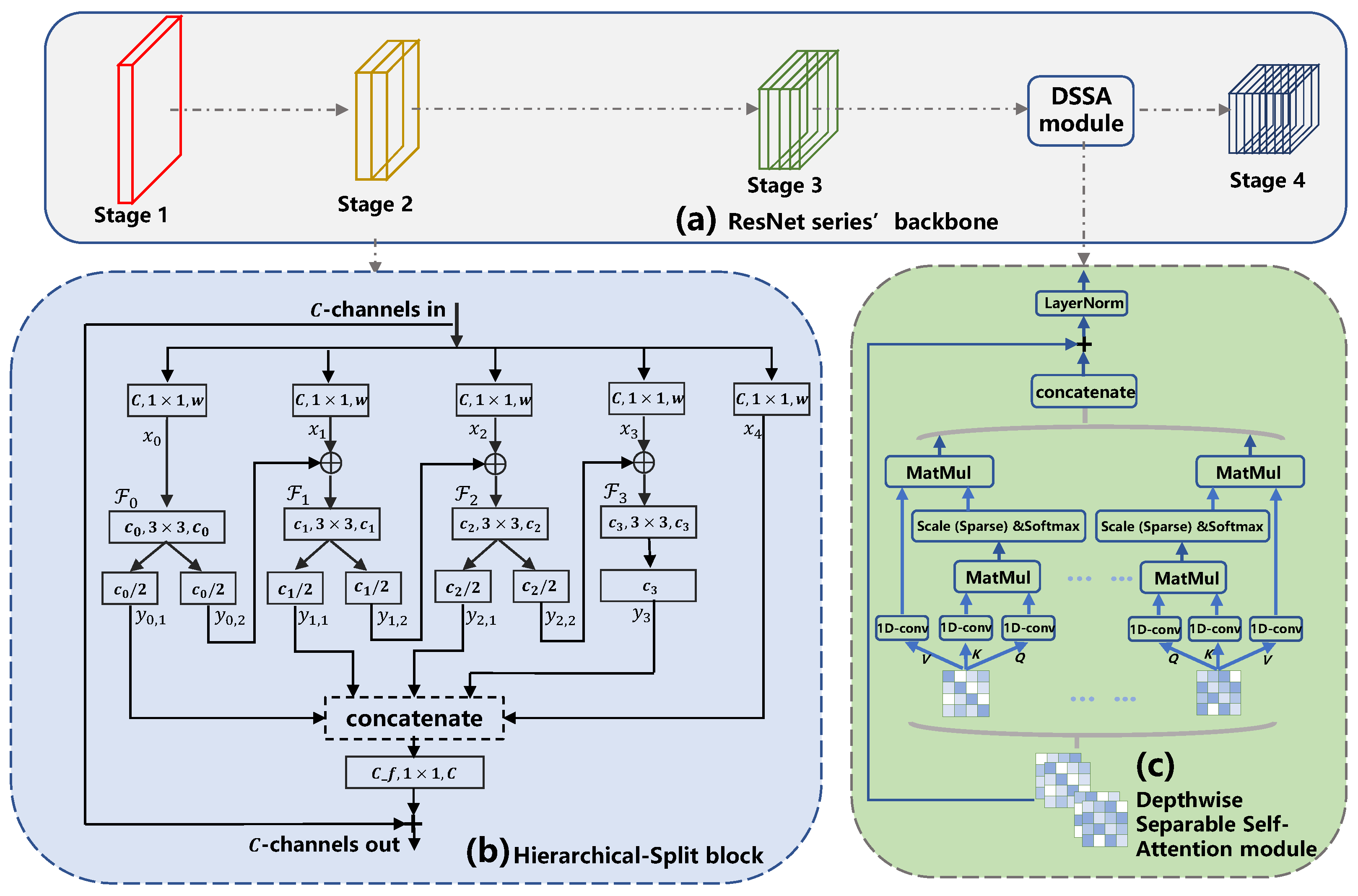 Applsci 13 01340 g003 Applsci 13 01340 g003